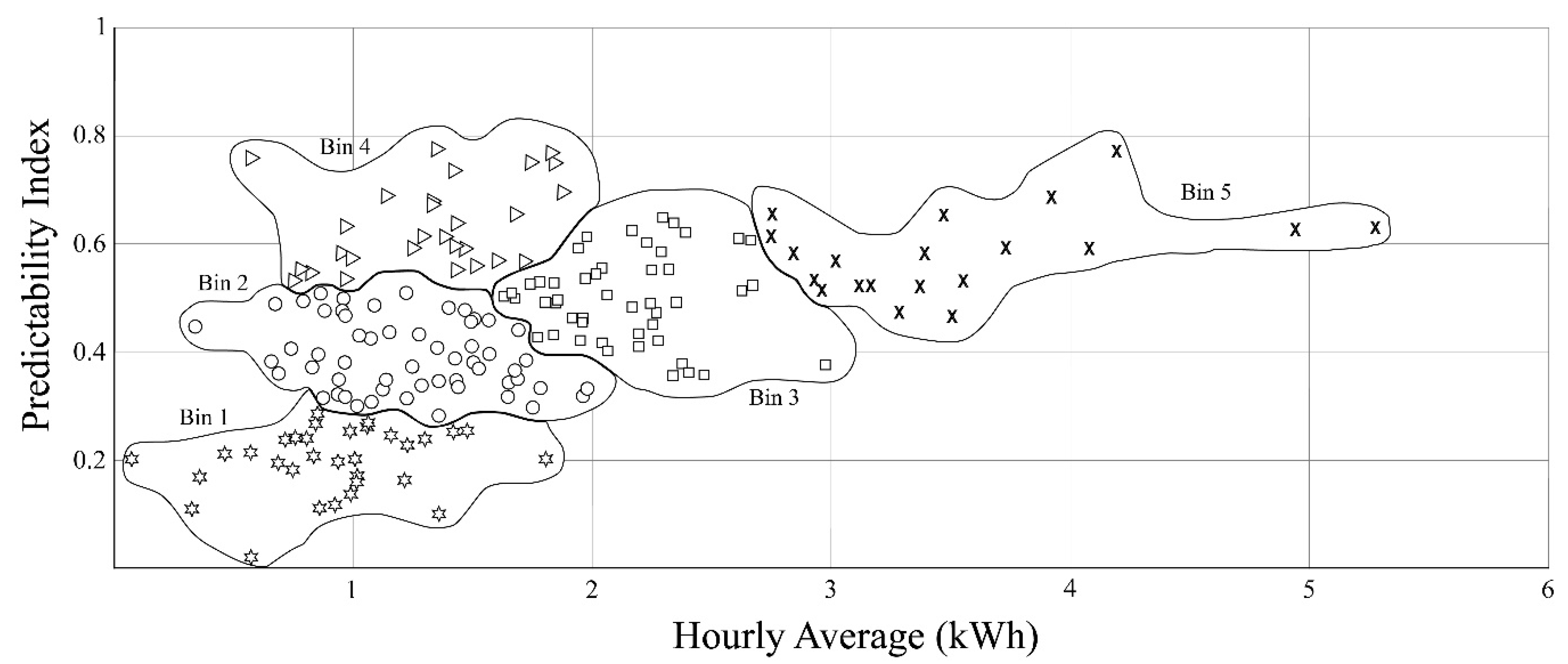 Electronics 09 00570 g006