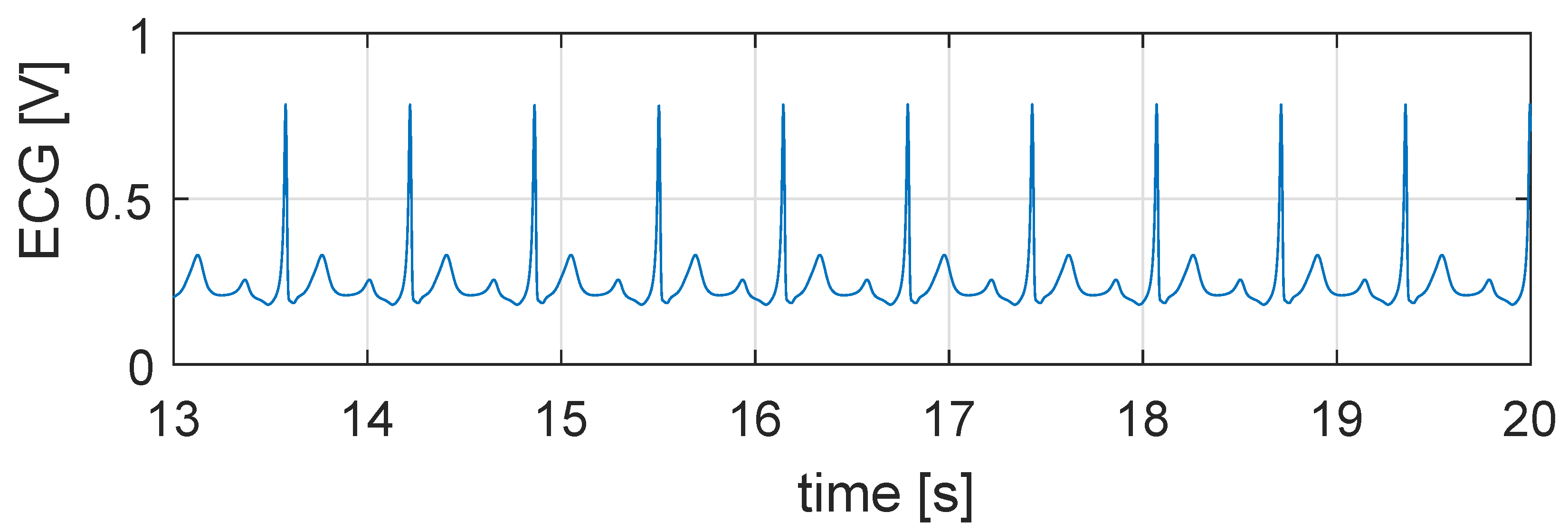 Electronics 09 00571 g006 Electronics 09 00571 g006