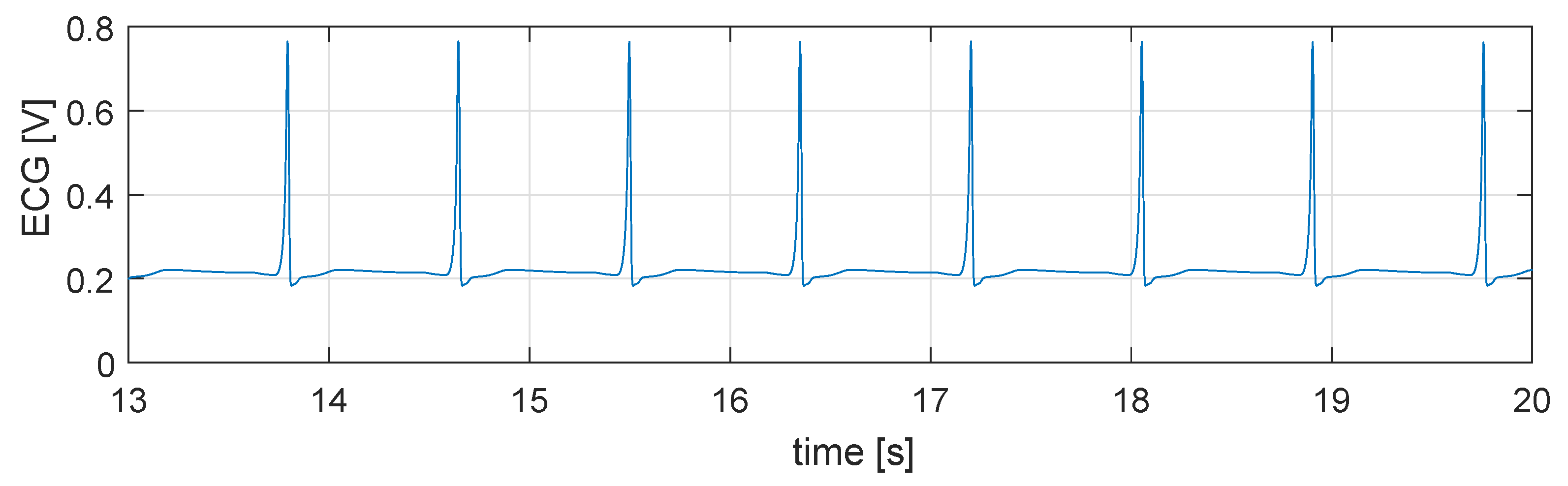 Electronics 09 00571 g008 Electronics 09 00571 g008
