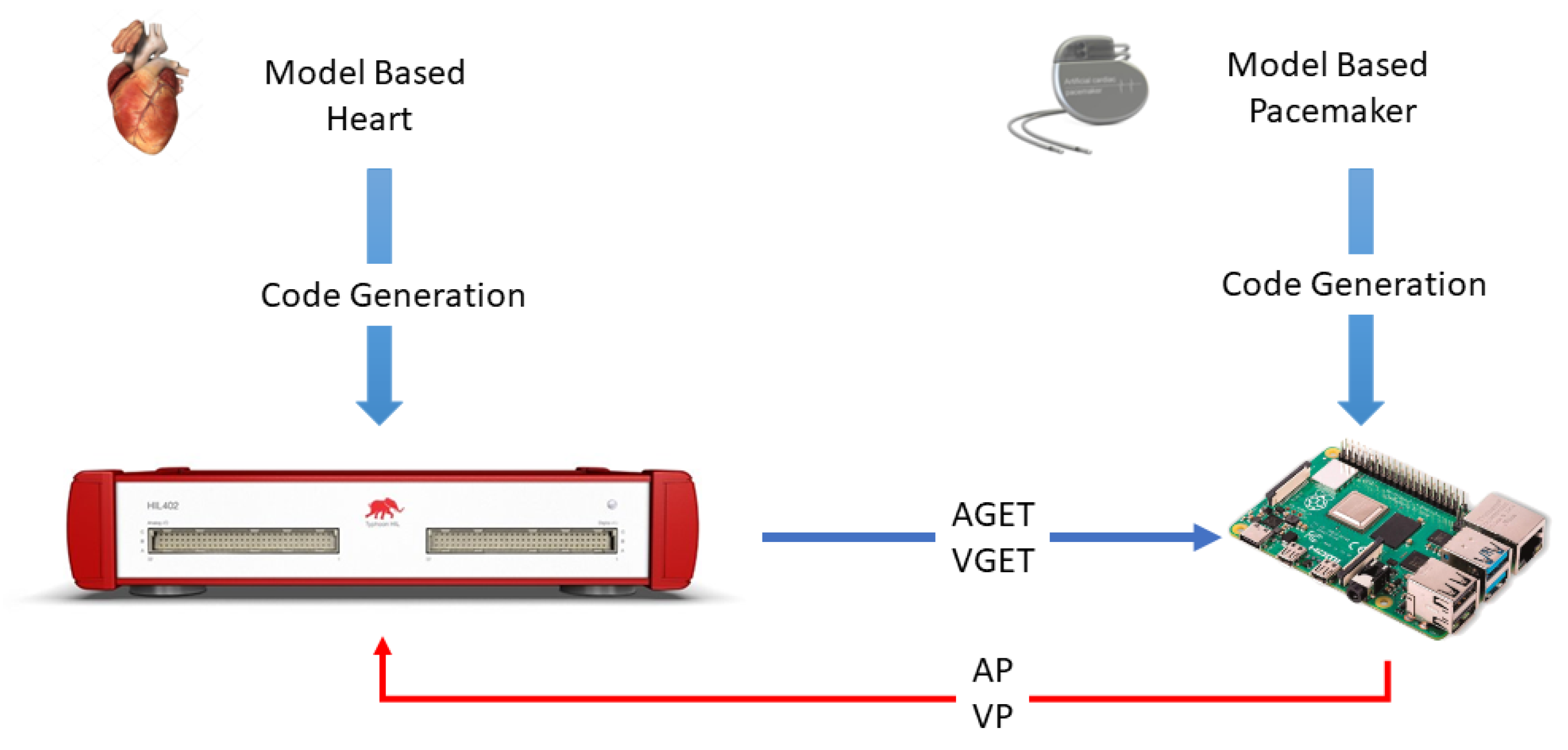Electronics 09 00571 g016 Electronics 09 00571 g016