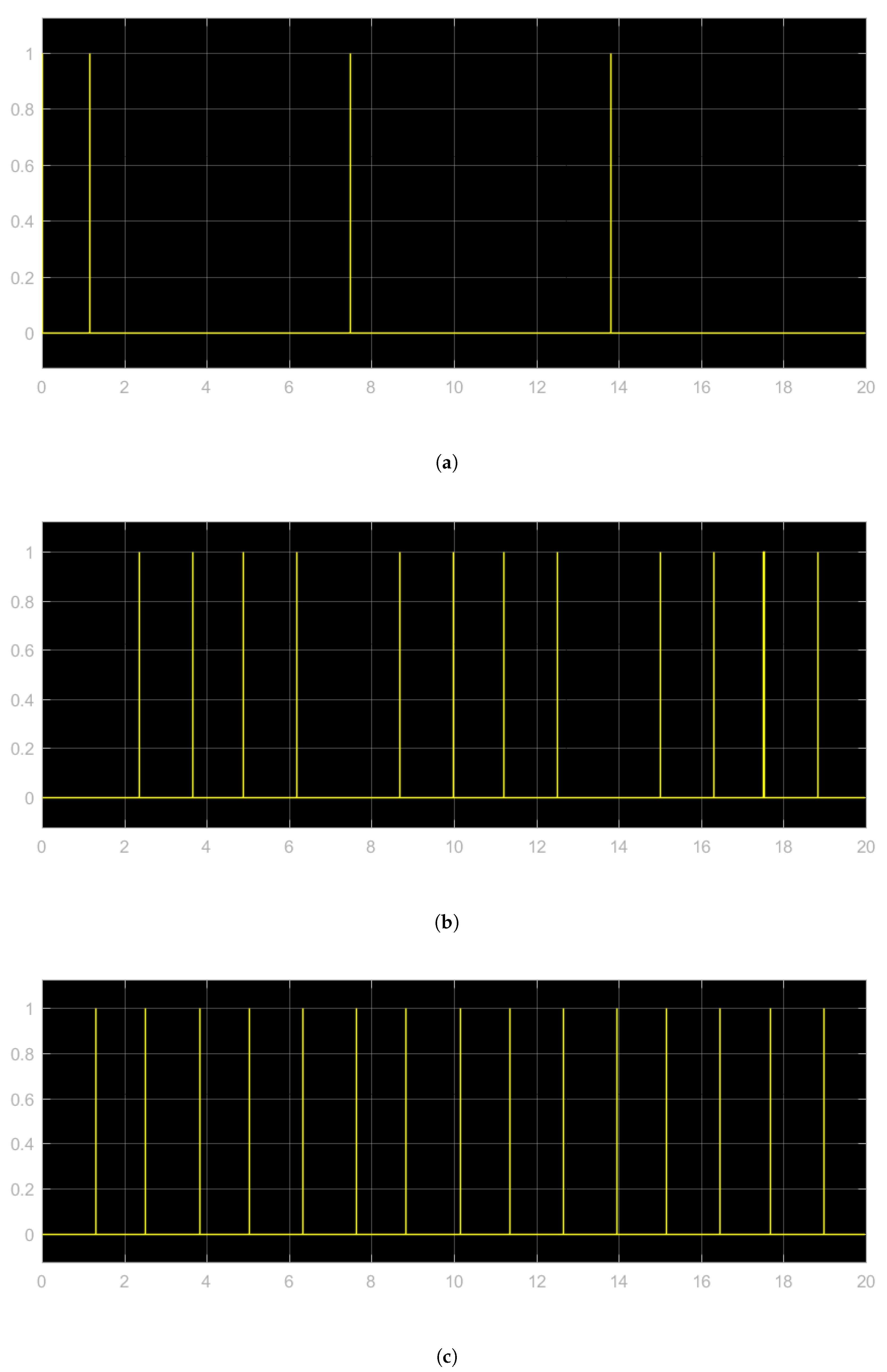 Electronics 09 00571 g018 Electronics 09 00571 g018