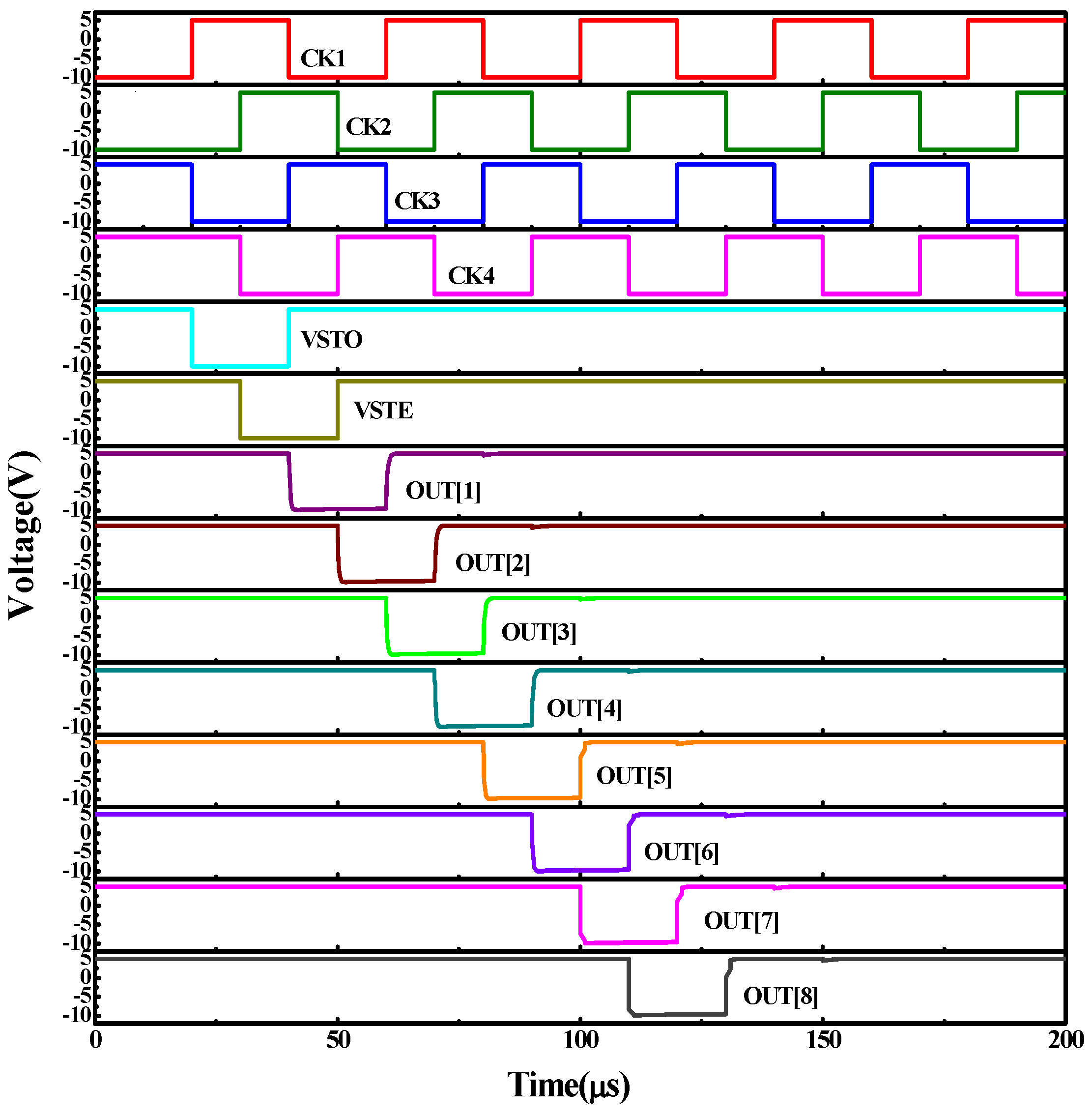 Electronics 09 00574 g006