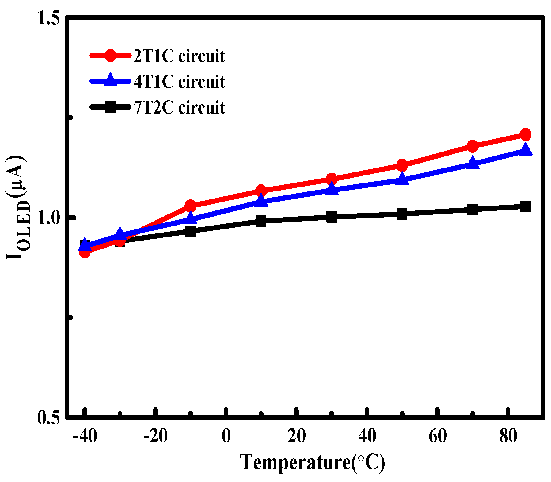 Electronics 09 00574 g011