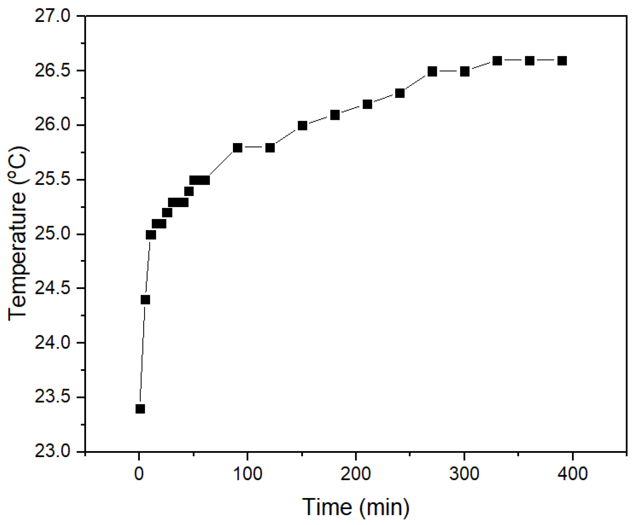 Electronics 09 00575 g013 Electronics 09 00575 g013
