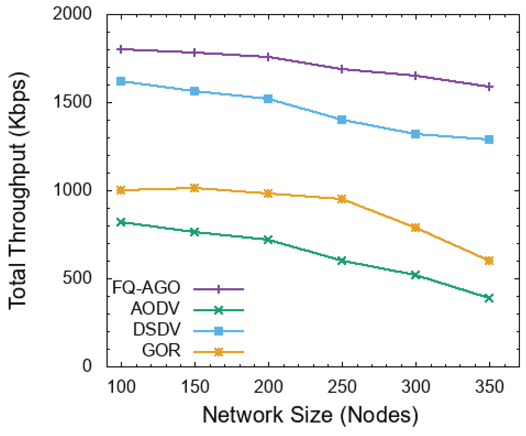 Electronics 09 00576 g011