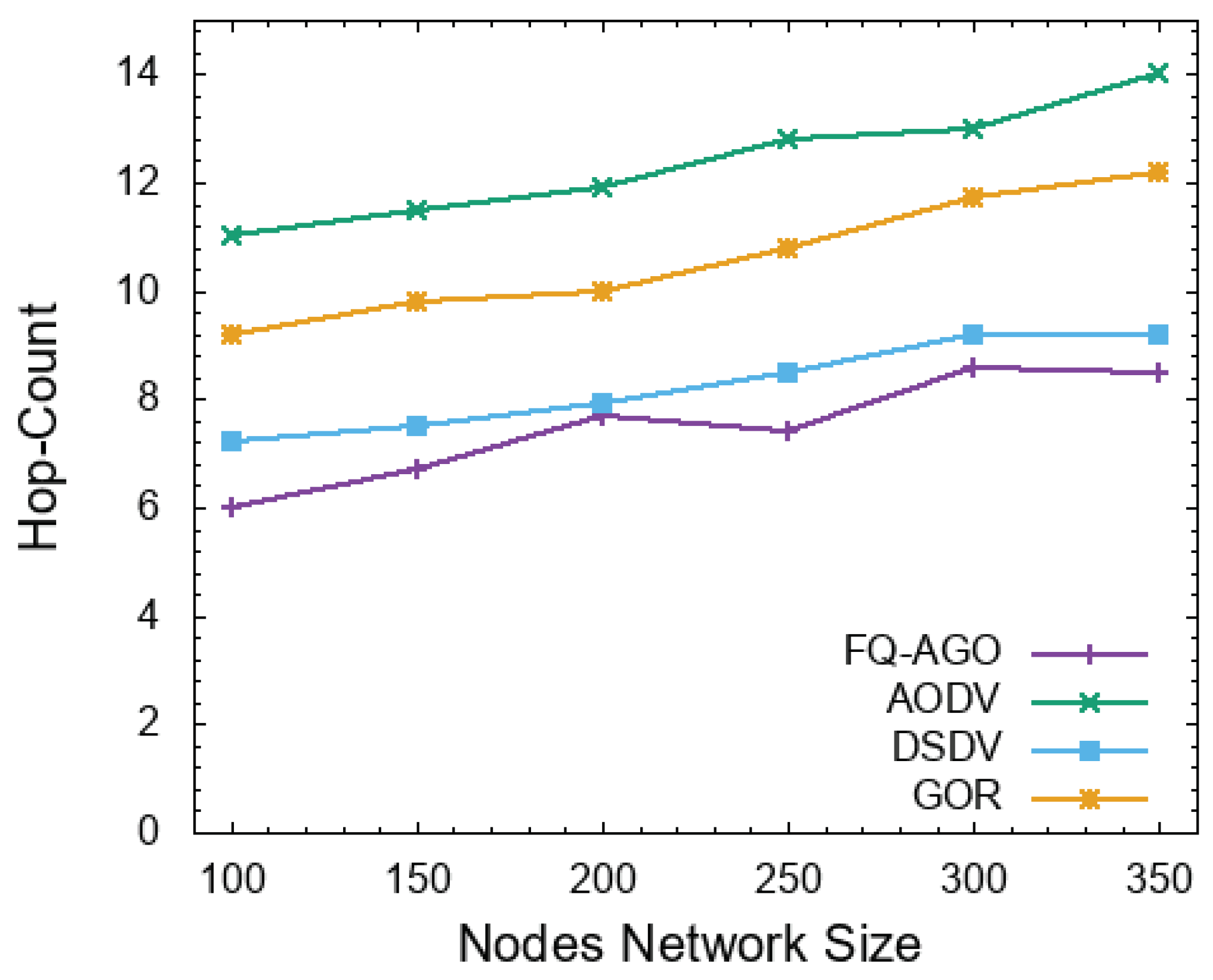 Electronics 09 00576 g013