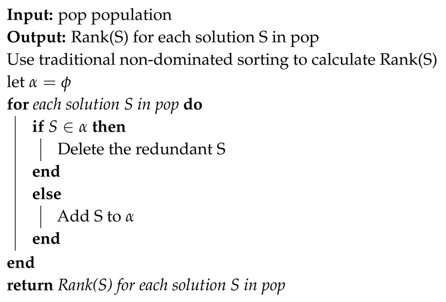 Electronics 09 00577 i001
