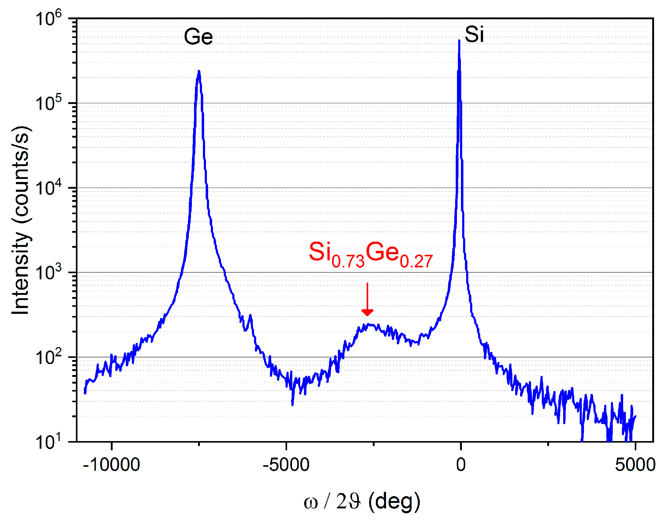 Electronics 09 00578 g004