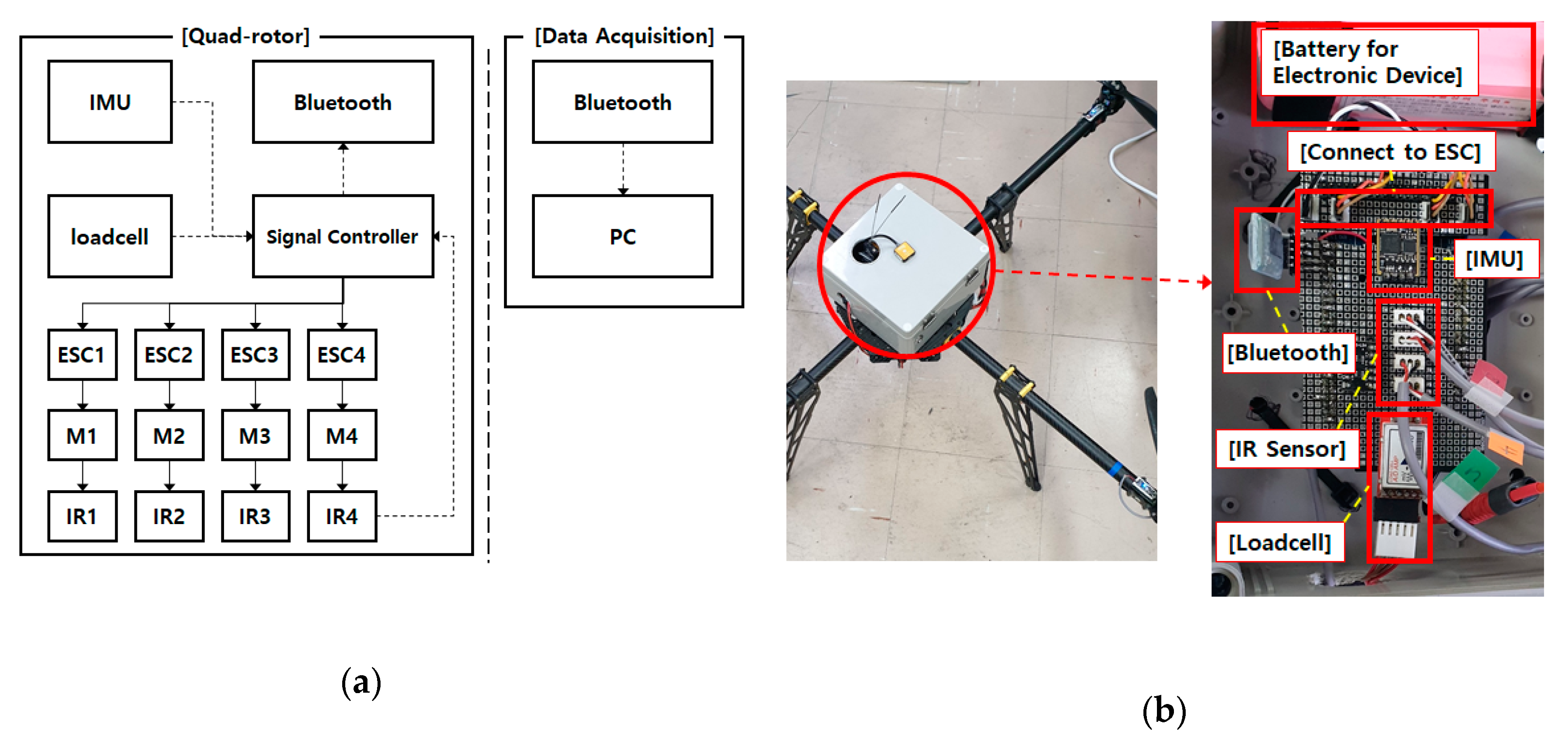 Electronics 09 00579 g002