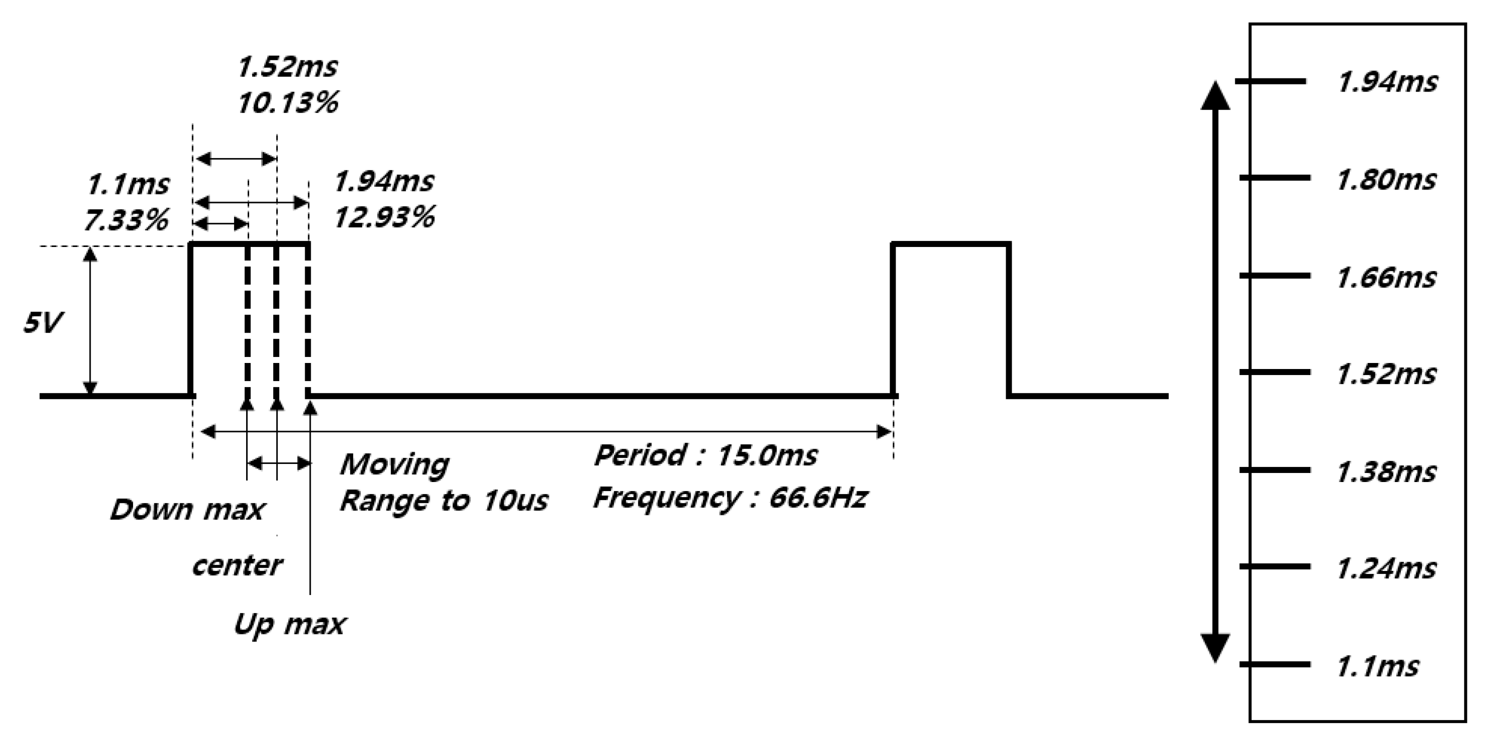 Electronics 09 00579 g003