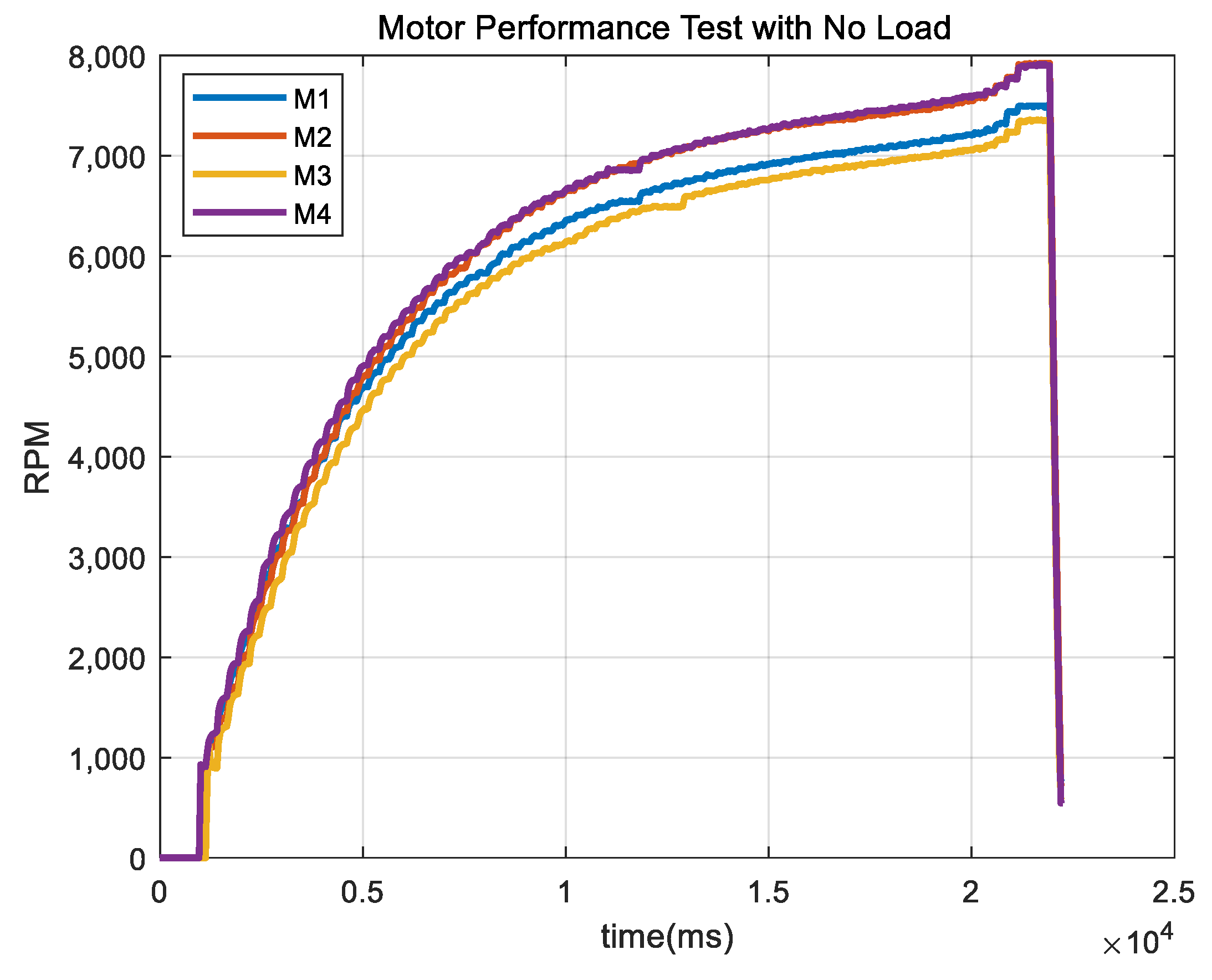 Electronics 09 00579 g008