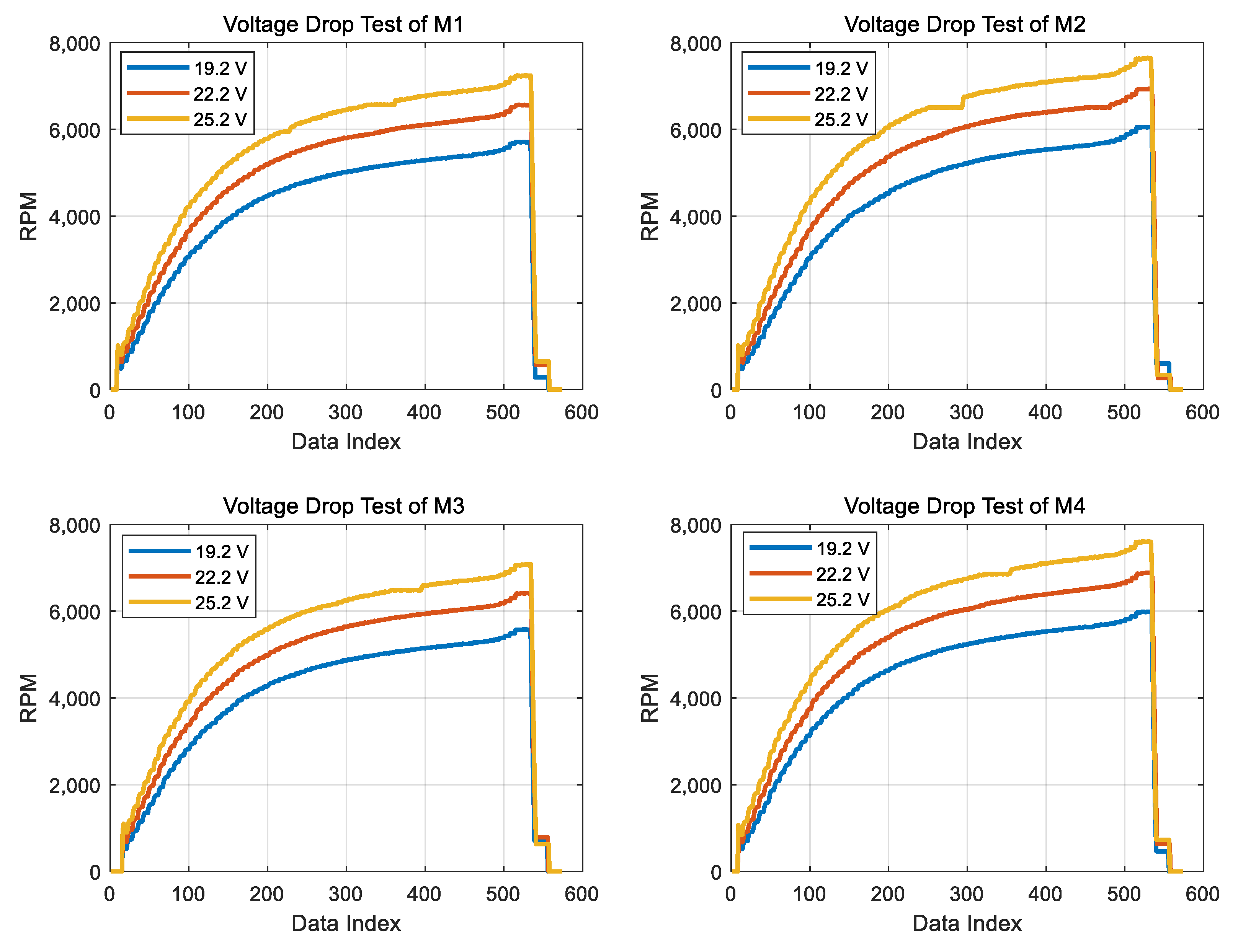 Electronics 09 00579 g012