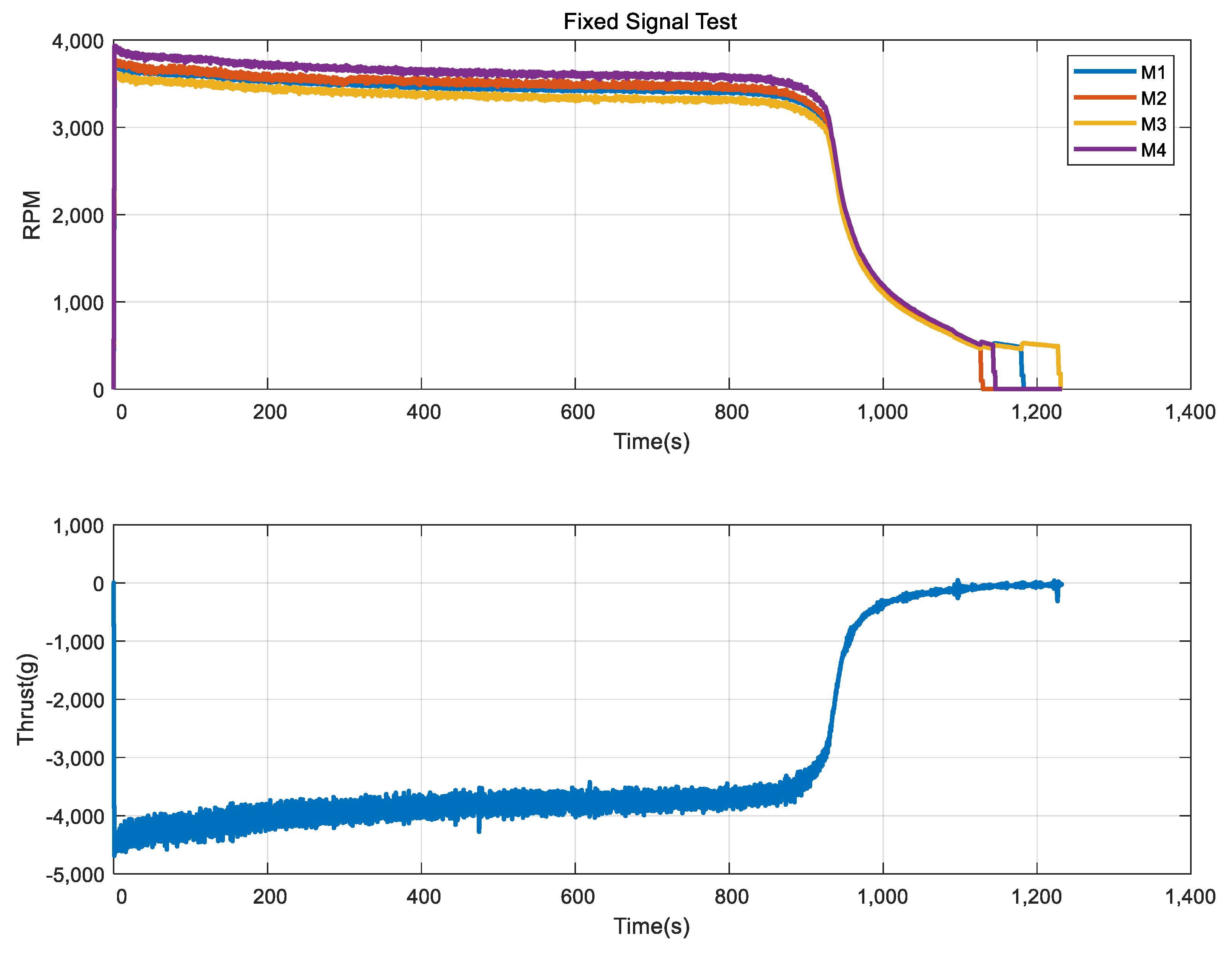Electronics 09 00579 g014