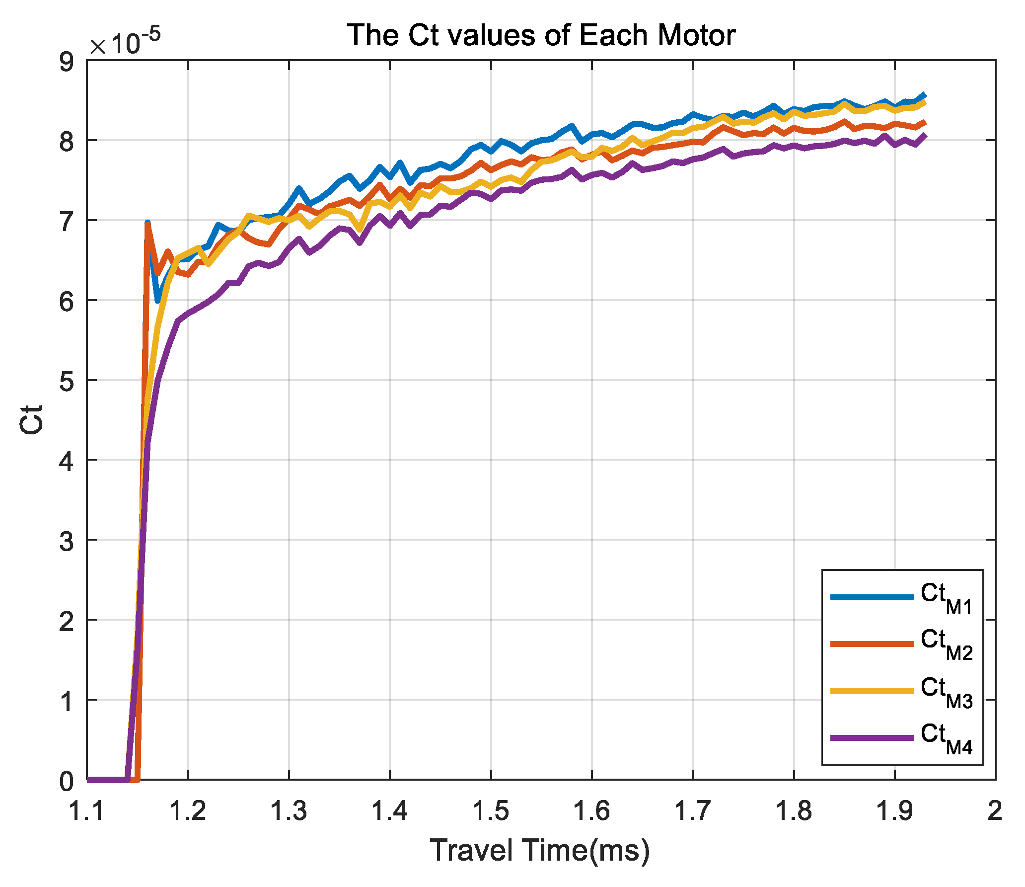 Electronics 09 00579 g015