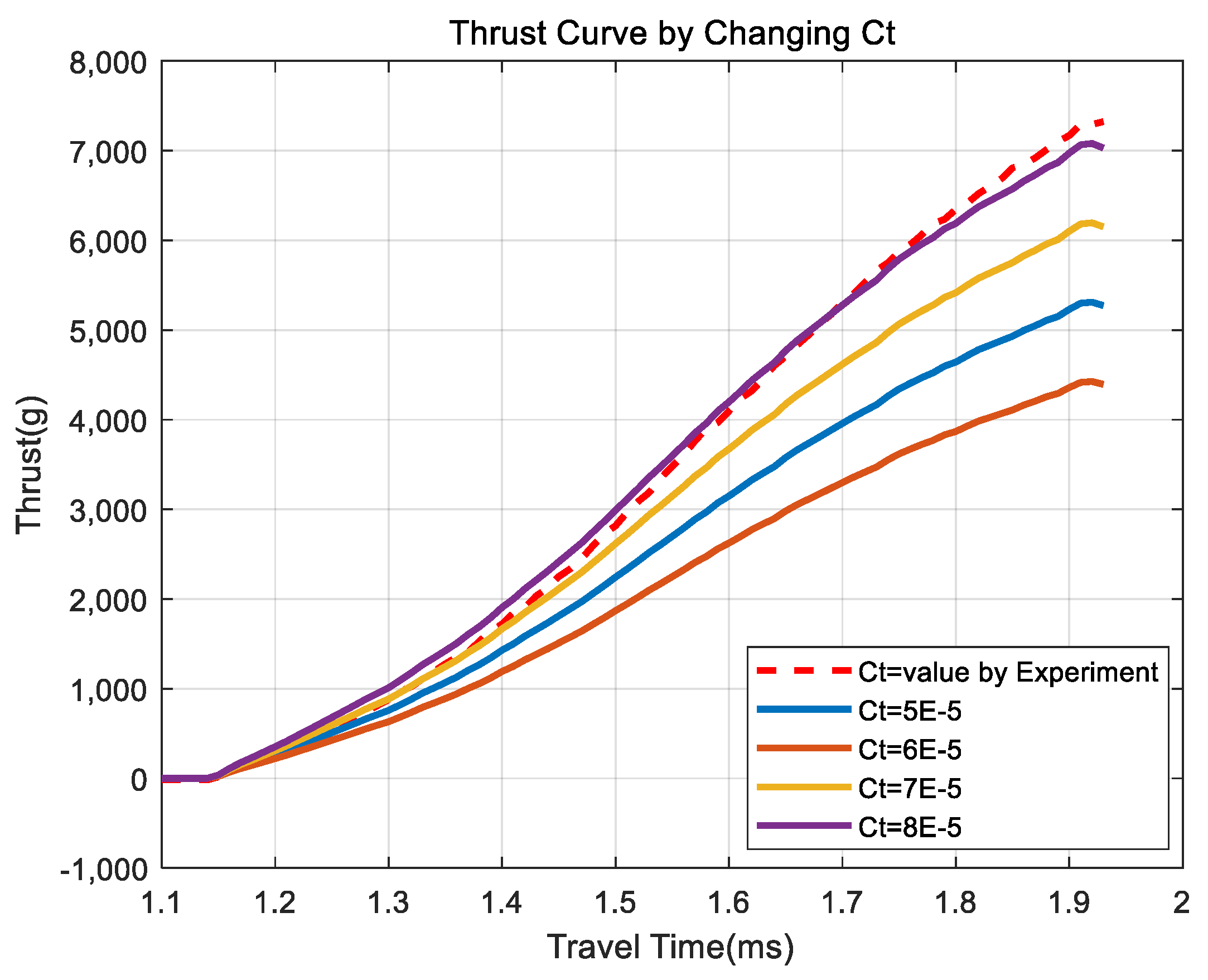 Electronics 09 00579 g016