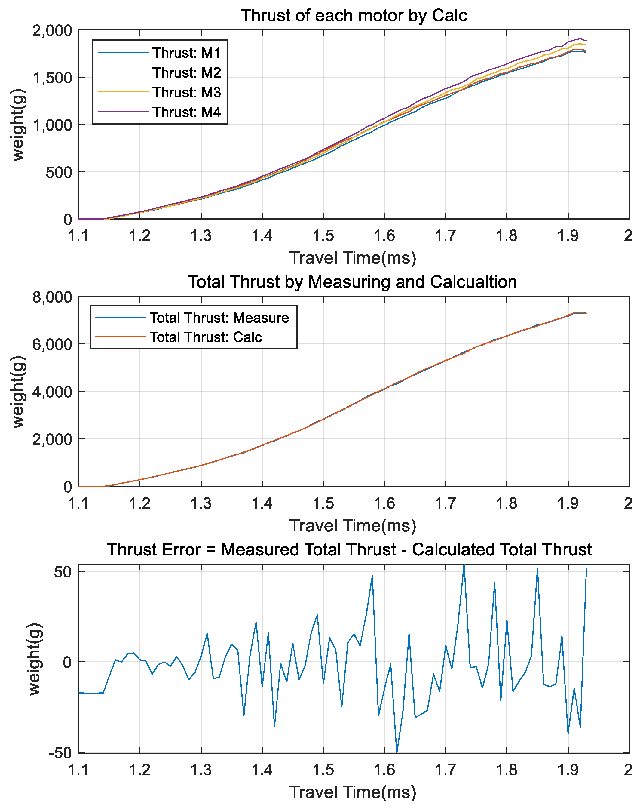Electronics 09 00579 g017