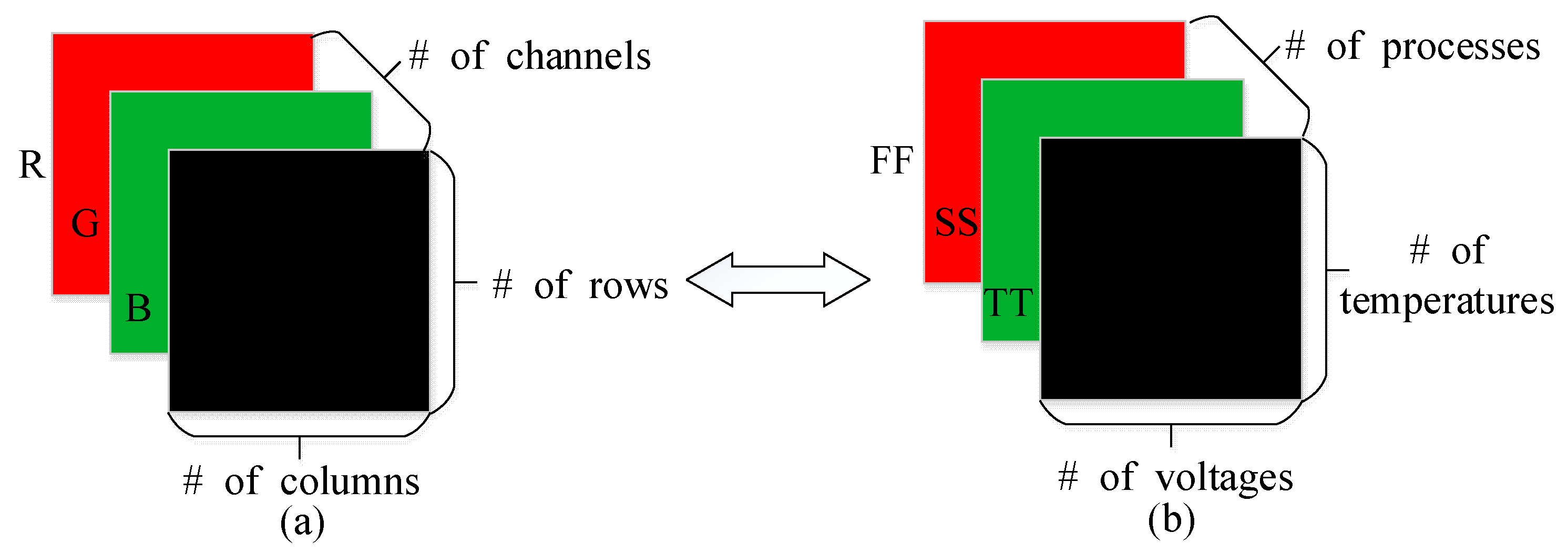 Electronics 09 00580 g002
