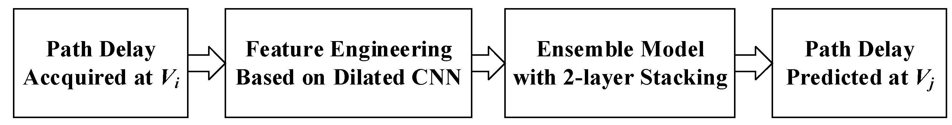 Electronics 09 00580 g004
