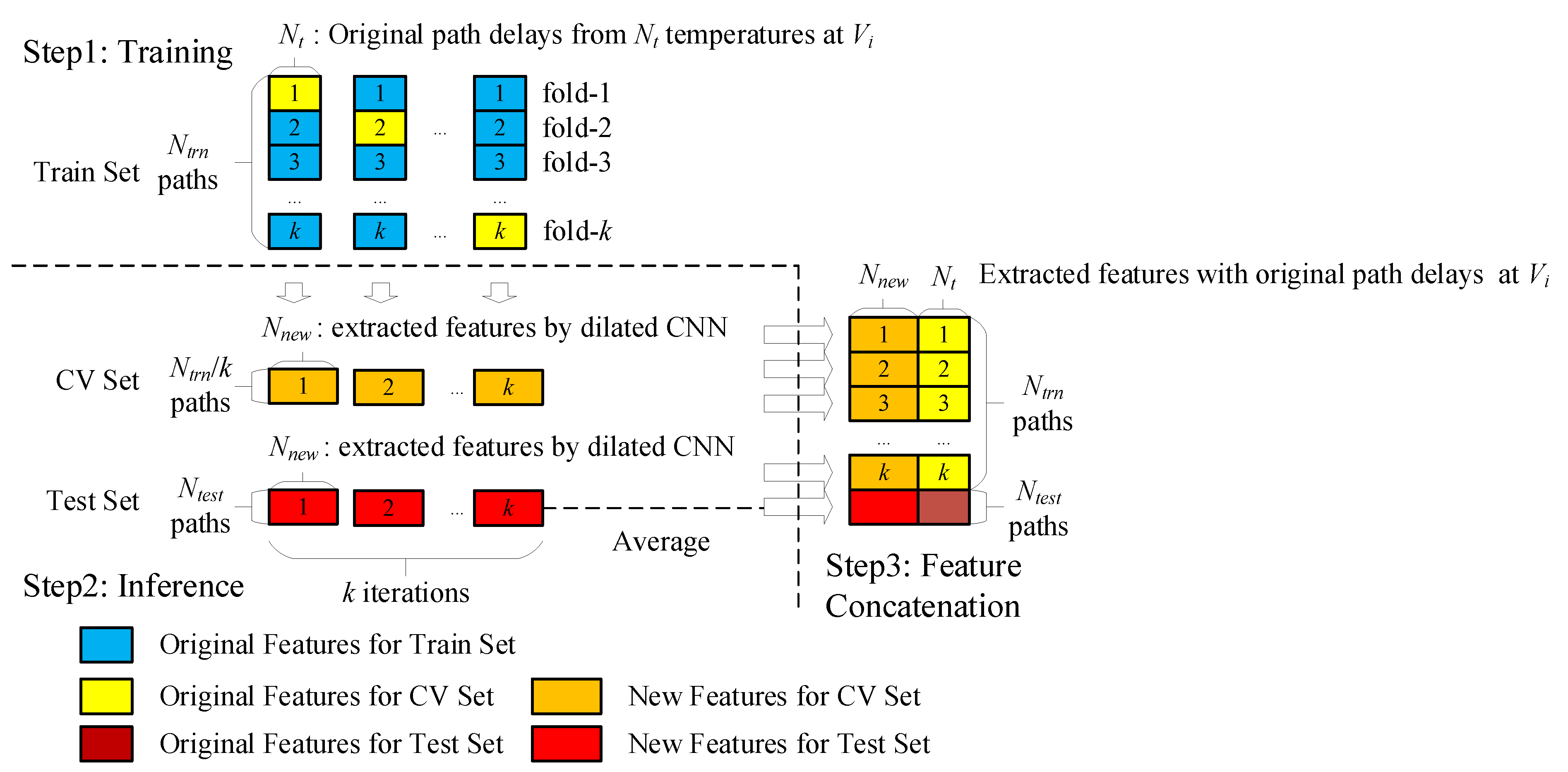 Electronics 09 00580 g006