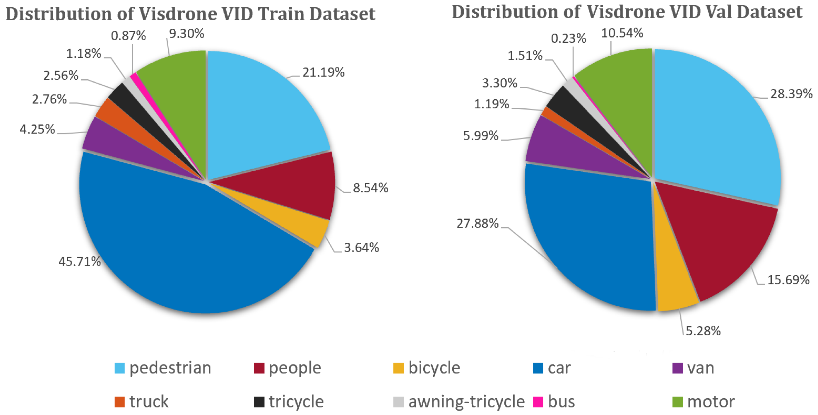 Electronics 09 00583 g004 Electronics 09 00583 g004