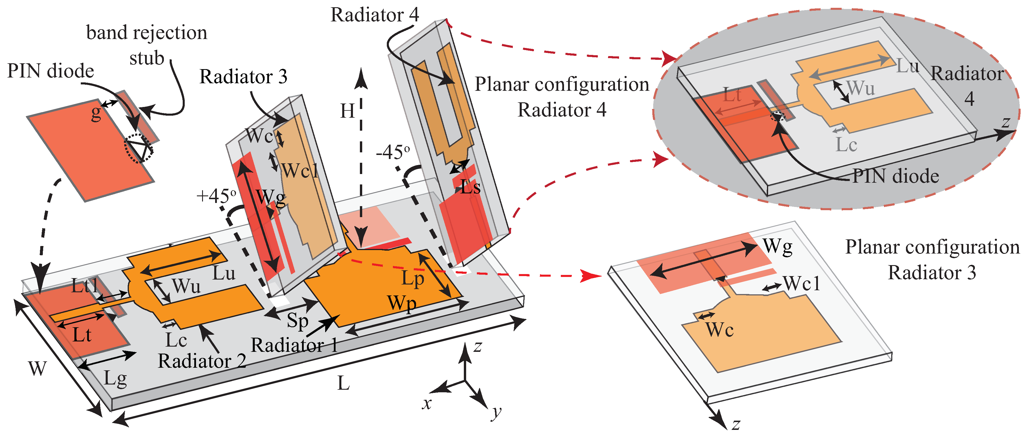 Electronics 09 00584 g001 Electronics 09 00584 g001
