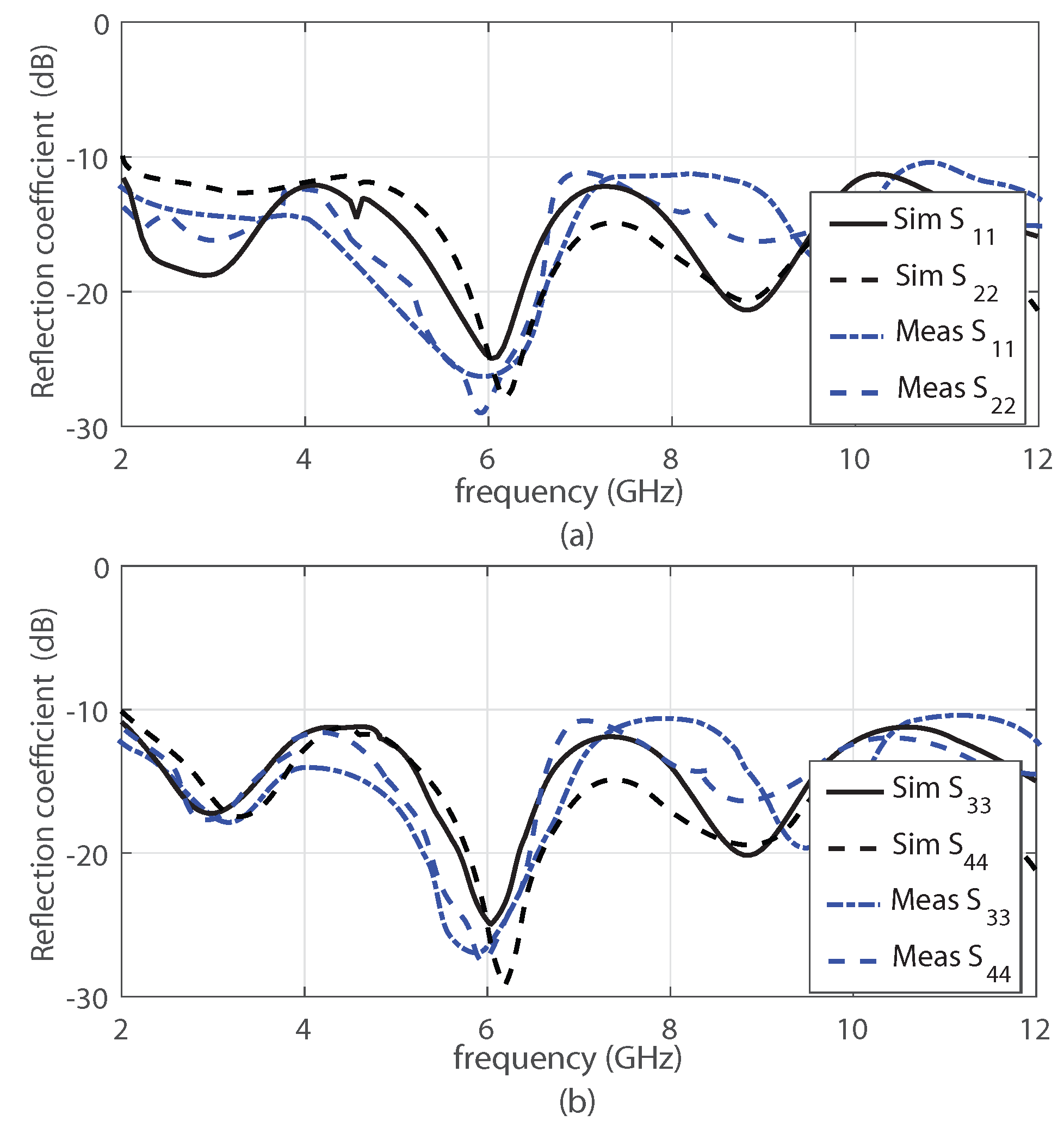 Electronics 09 00584 g004 Electronics 09 00584 g004