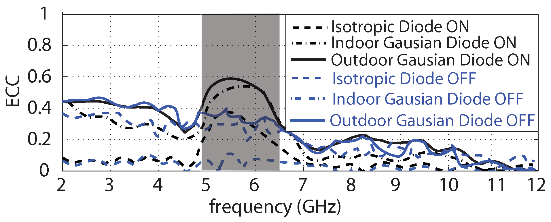 Electronics 09 00584 g012 Electronics 09 00584 g012