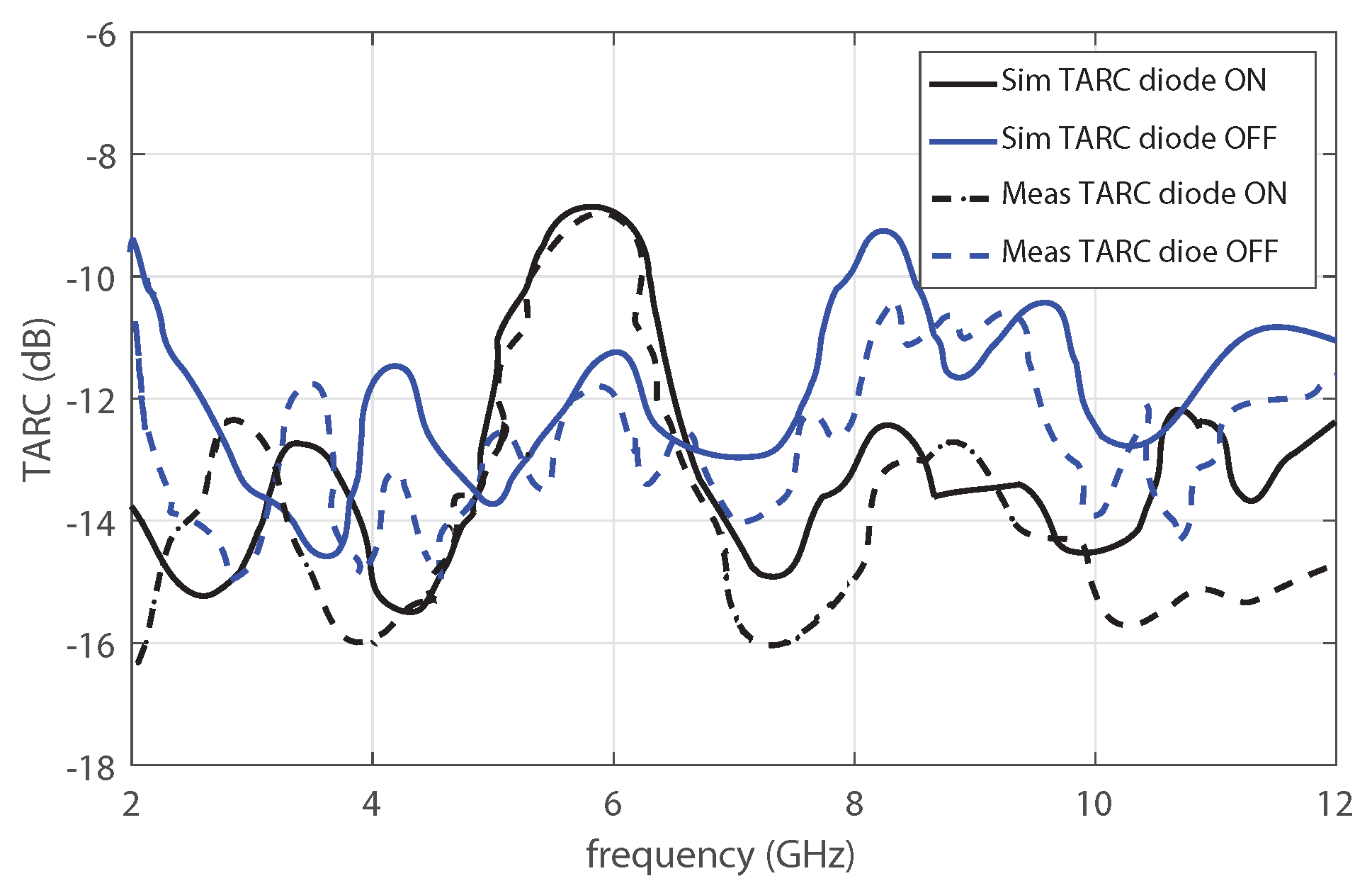 Electronics 09 00584 g013 Electronics 09 00584 g013