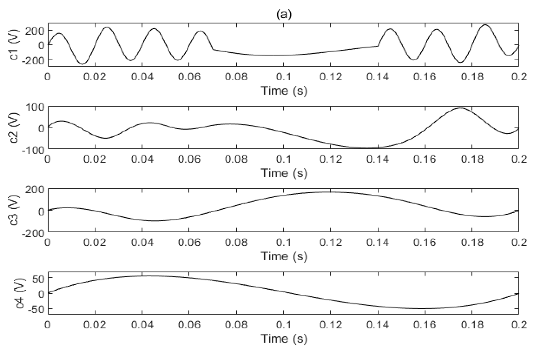 Electronics 09 00585 g005a