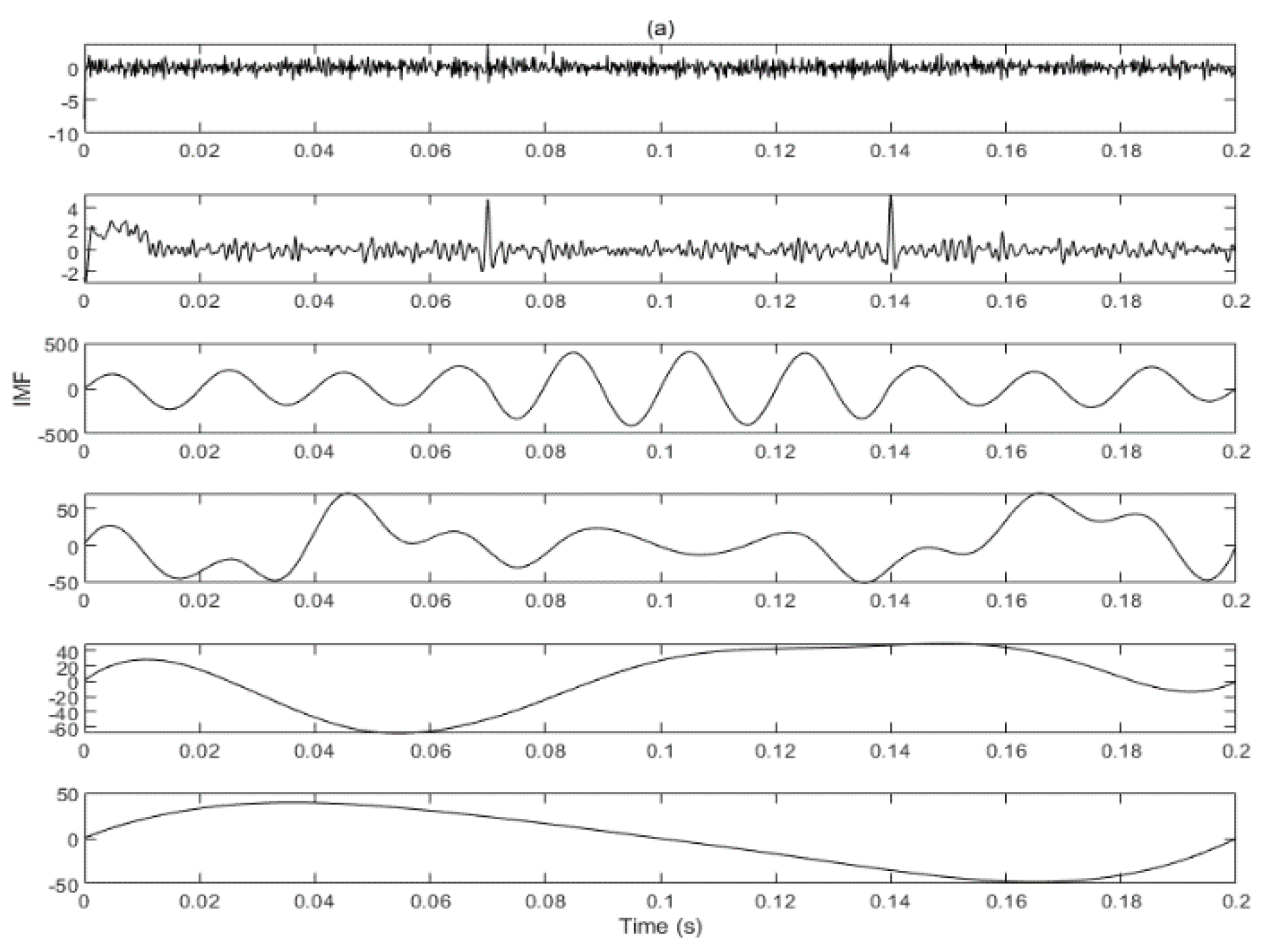 Electronics 09 00585 g009a