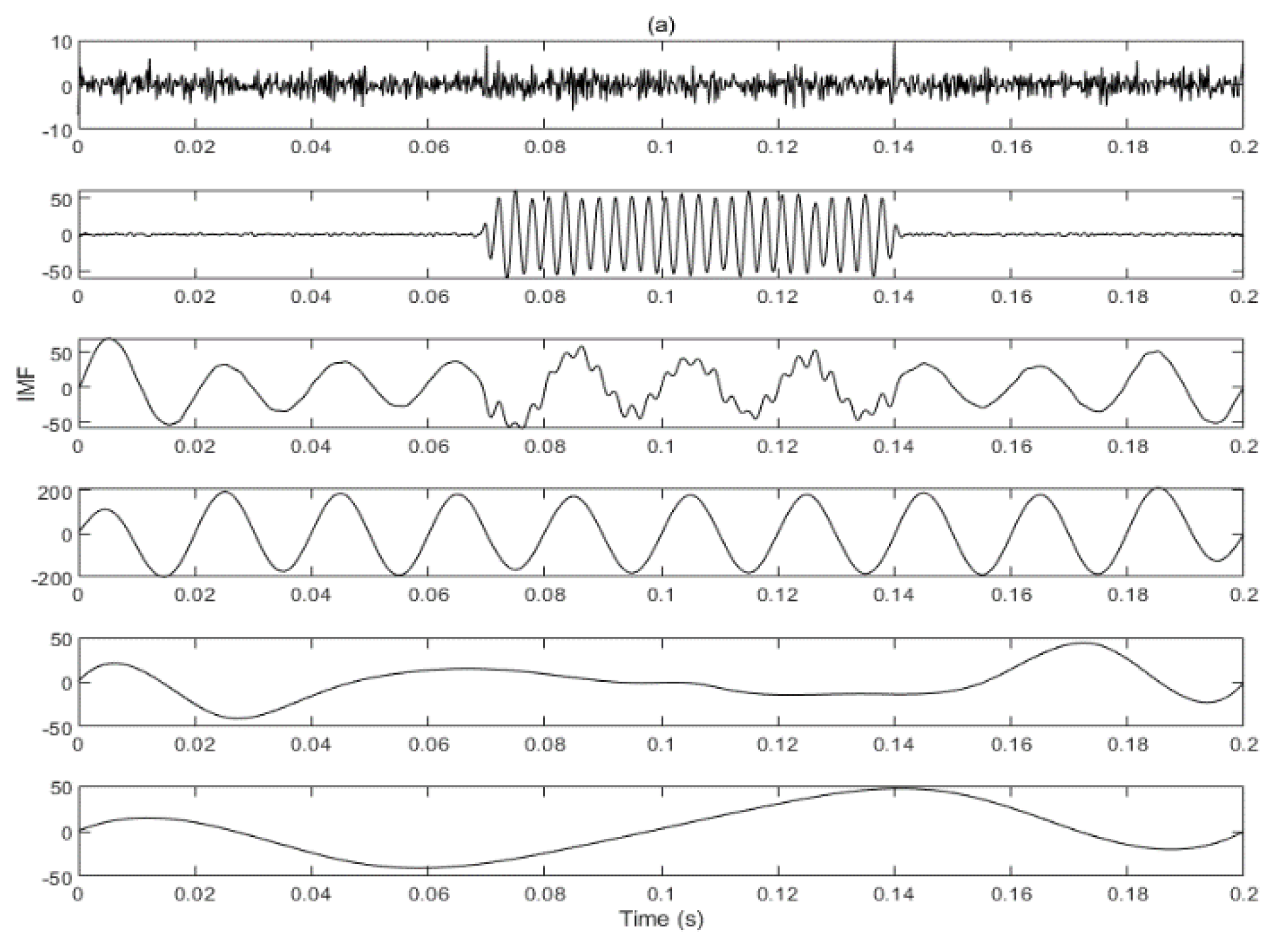Electronics 09 00585 g011a