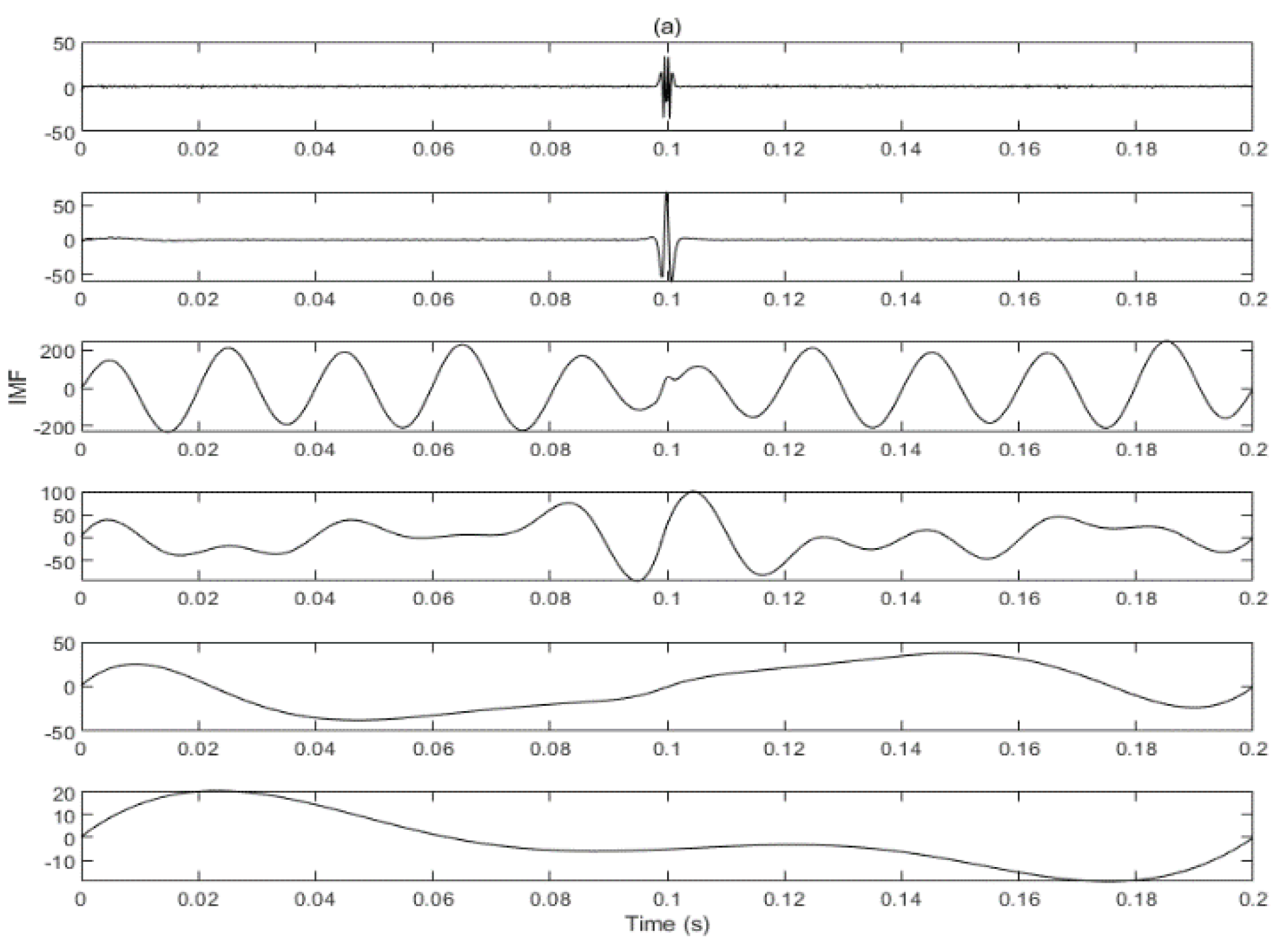 Electronics 09 00585 g013a