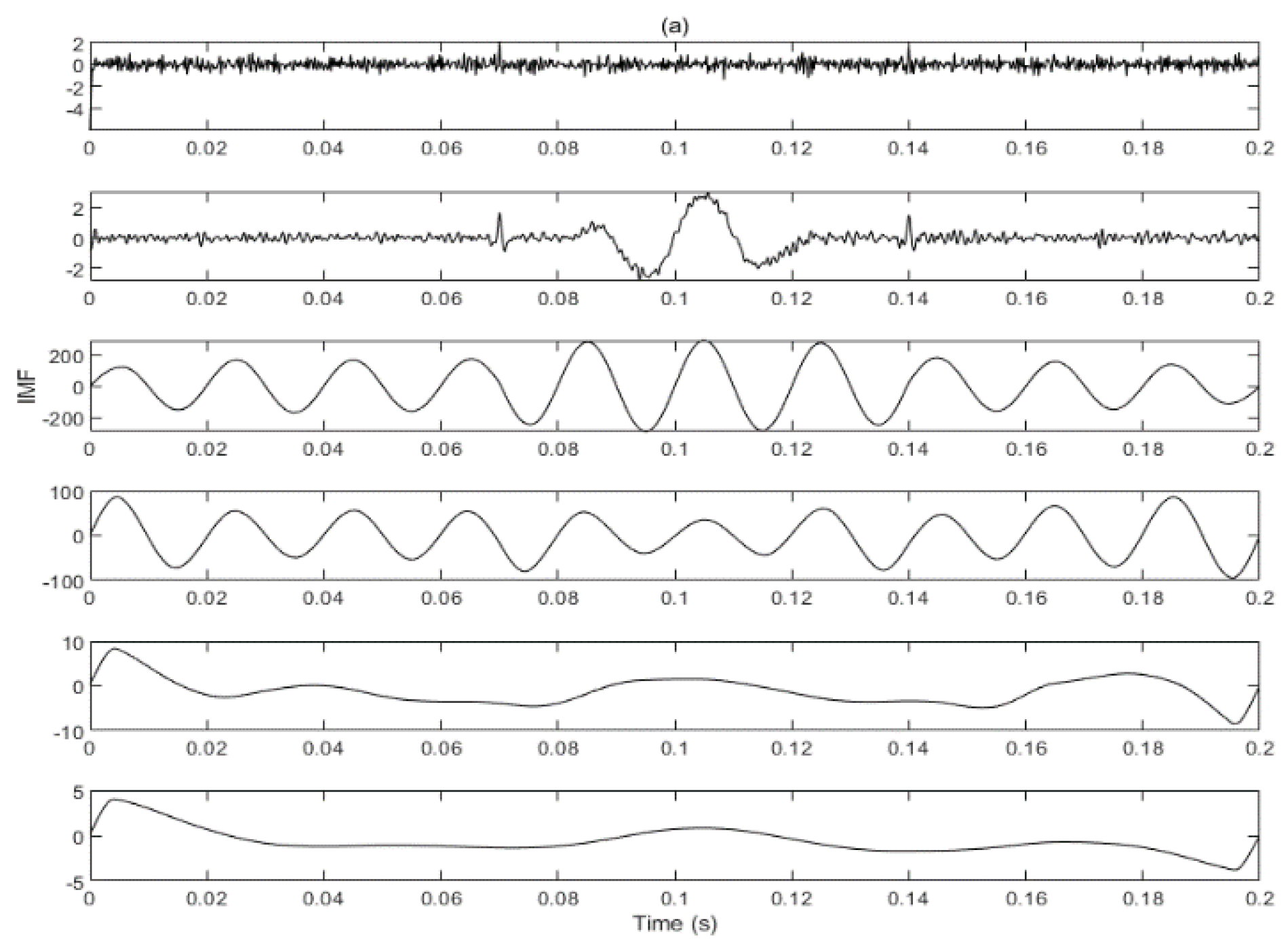 Electronics 09 00585 g015a