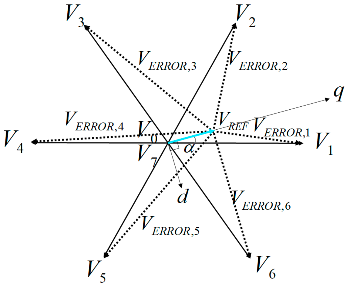 Electronics 09 00586 g003
