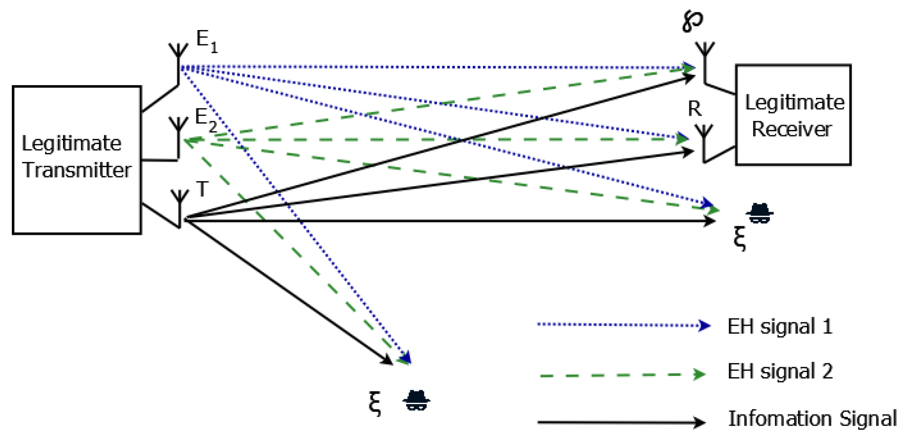 Electronics 09 00587 g001
