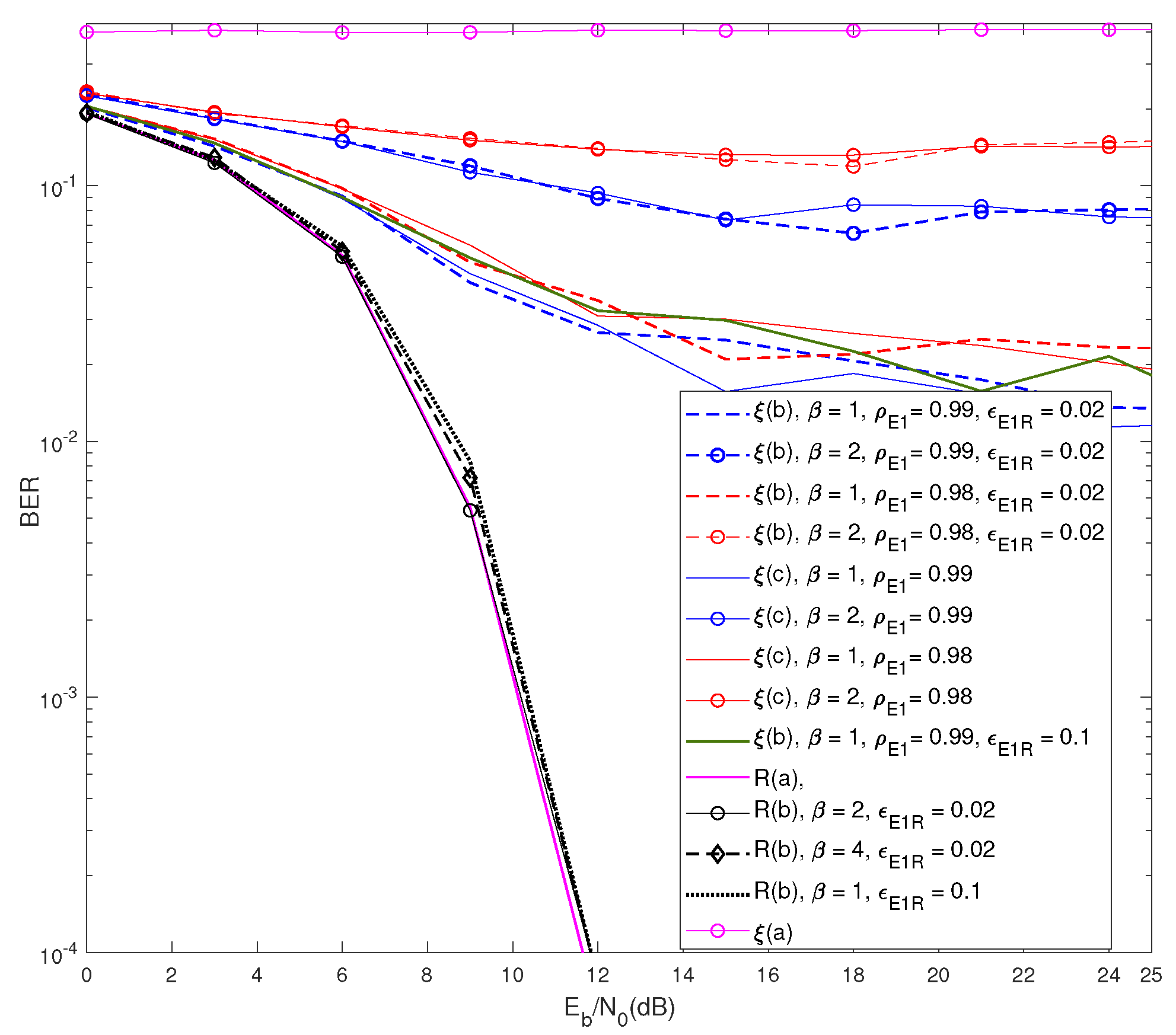 Electronics 09 00587 g004