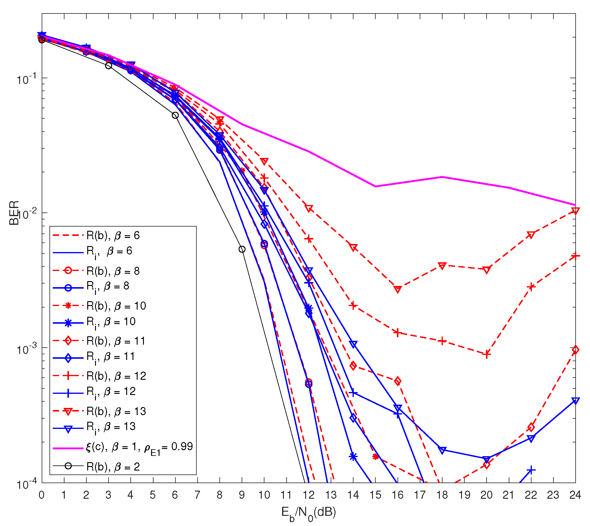 Electronics 09 00587 g005