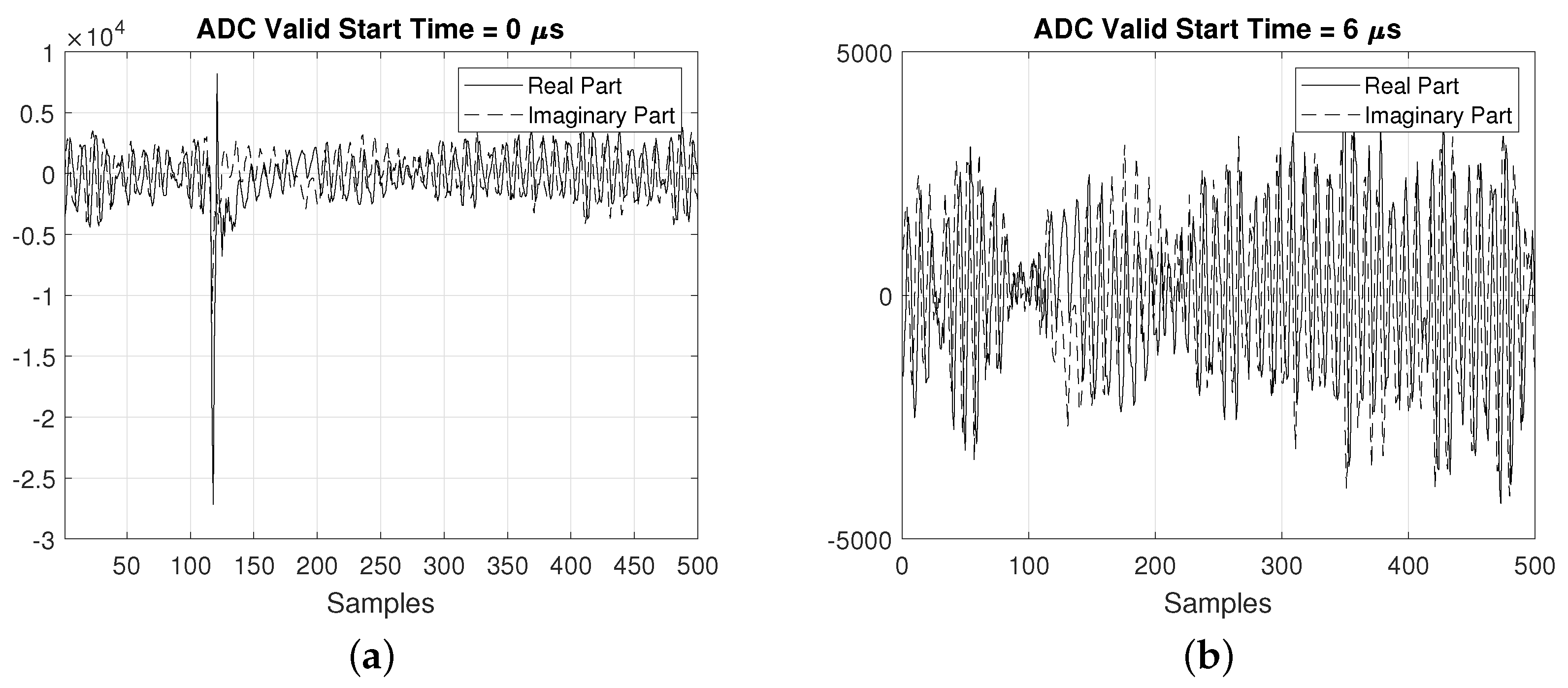 Electronics 09 00588 g003