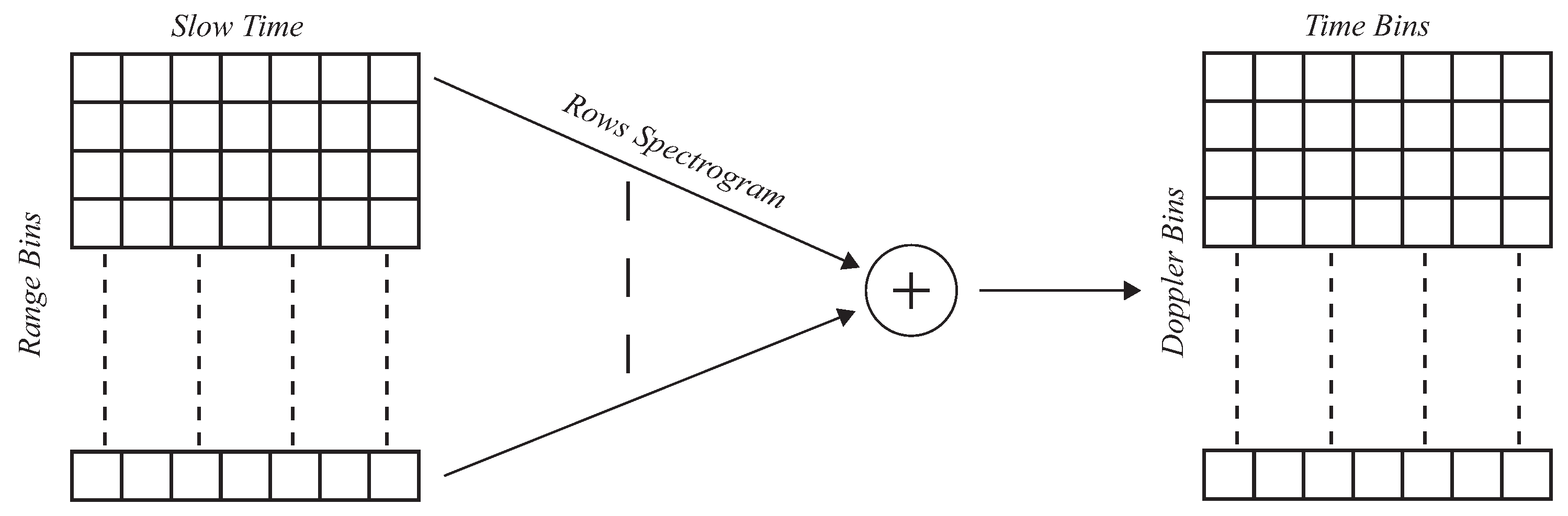 Electronics 09 00588 g006