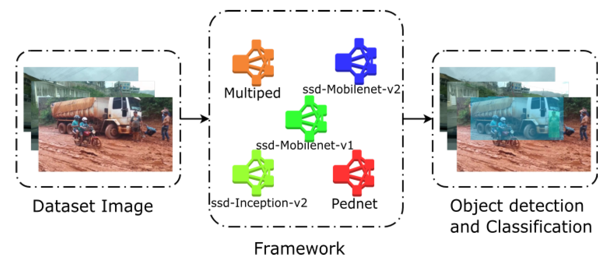 Electronics 09 00589 g005
