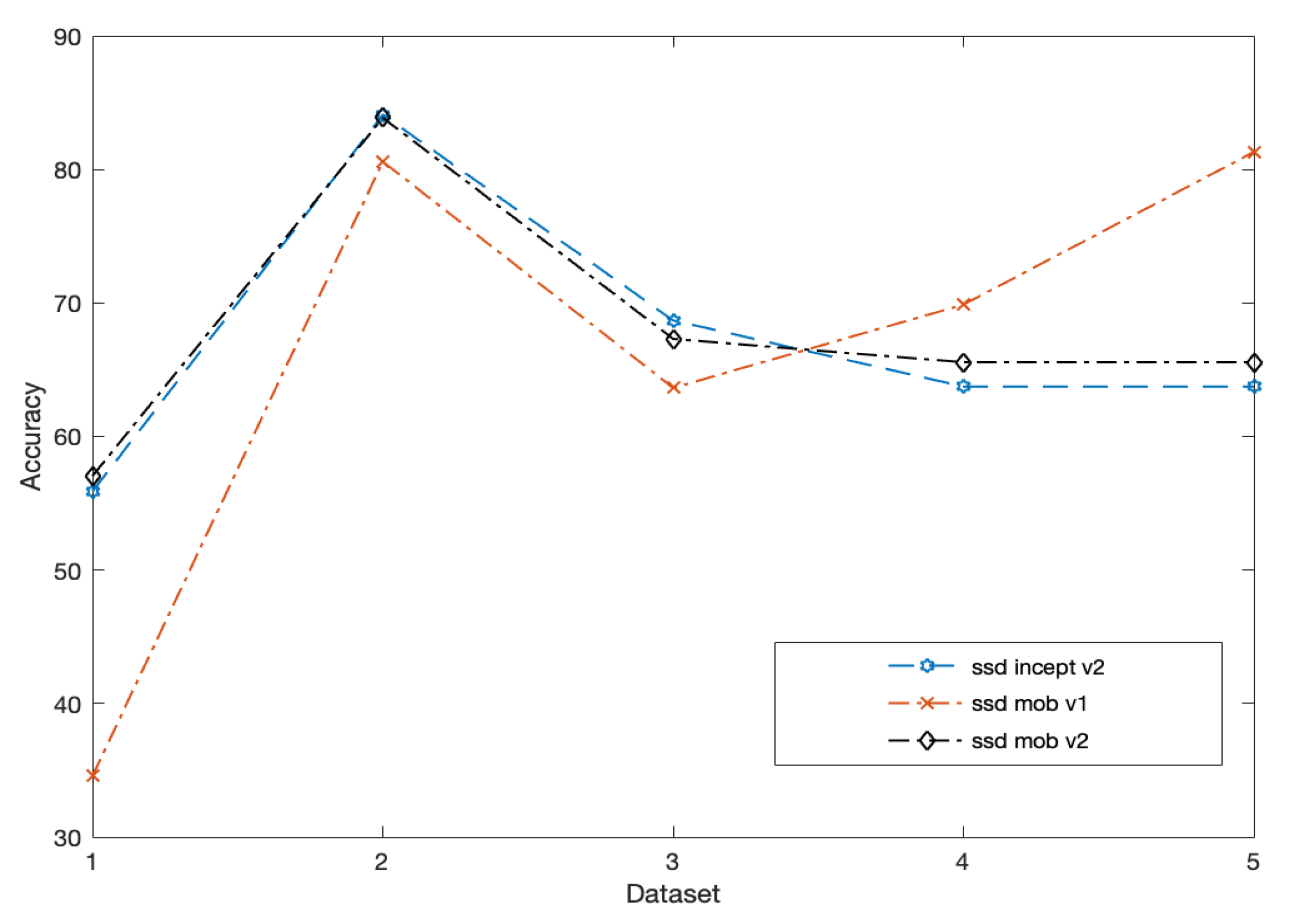 Electronics 09 00589 g008