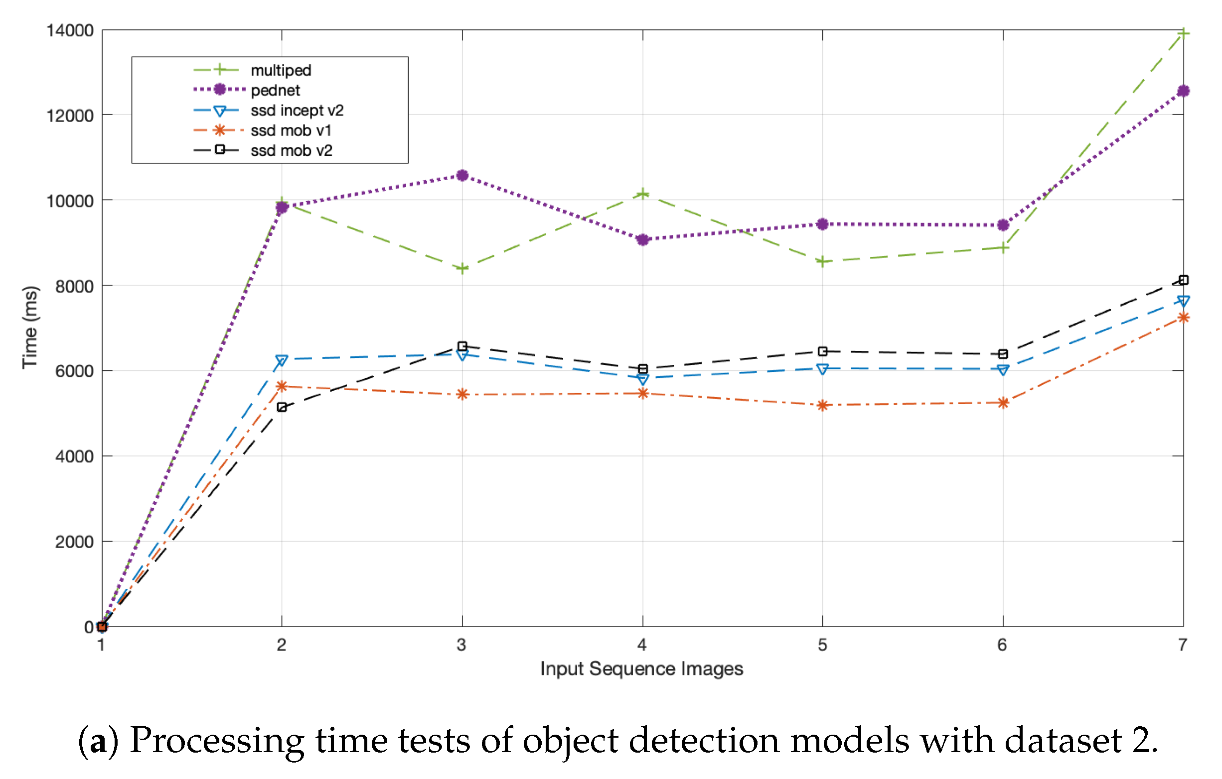 Electronics 09 00589 g009a