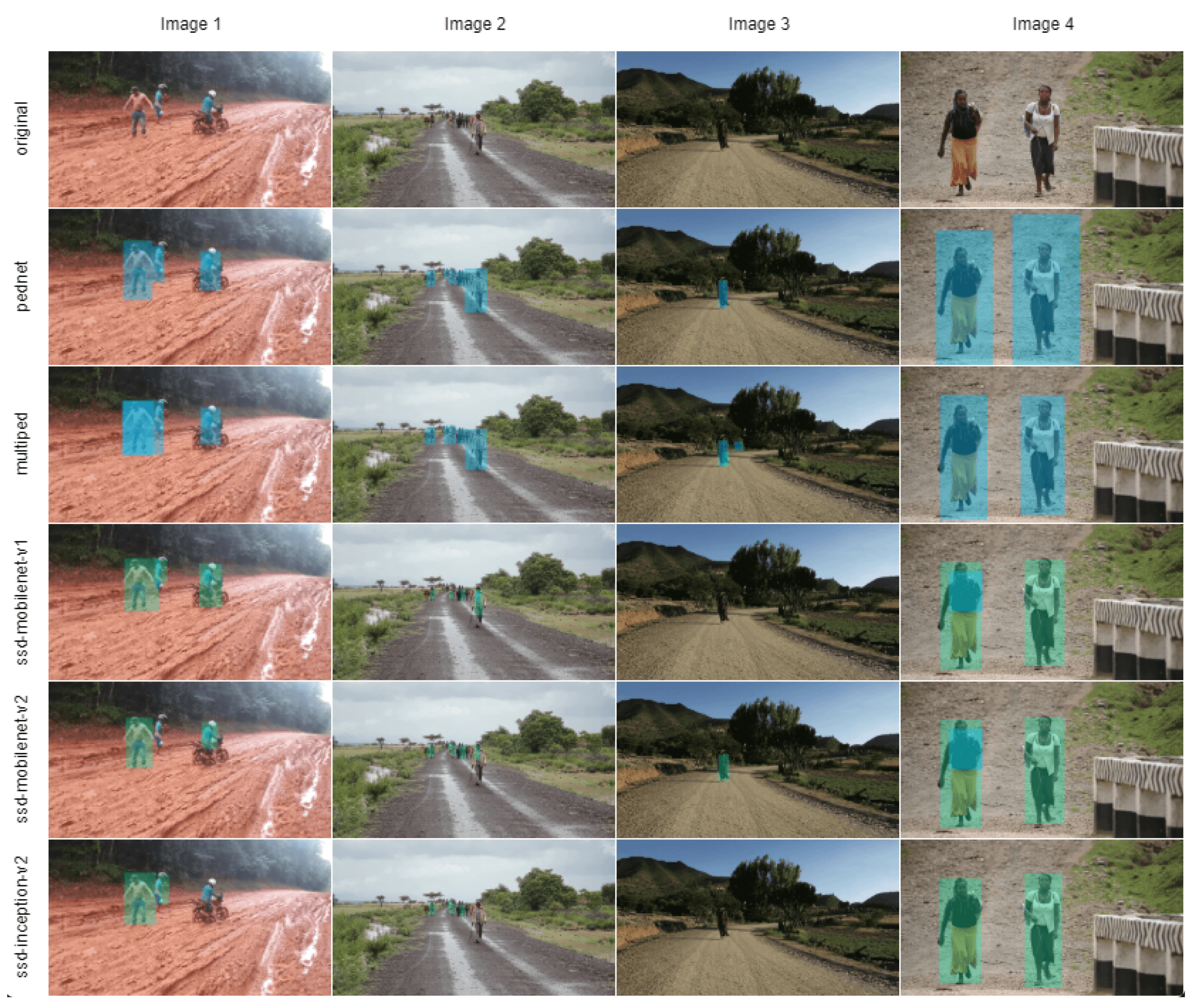 Electronics 09 00589 g011