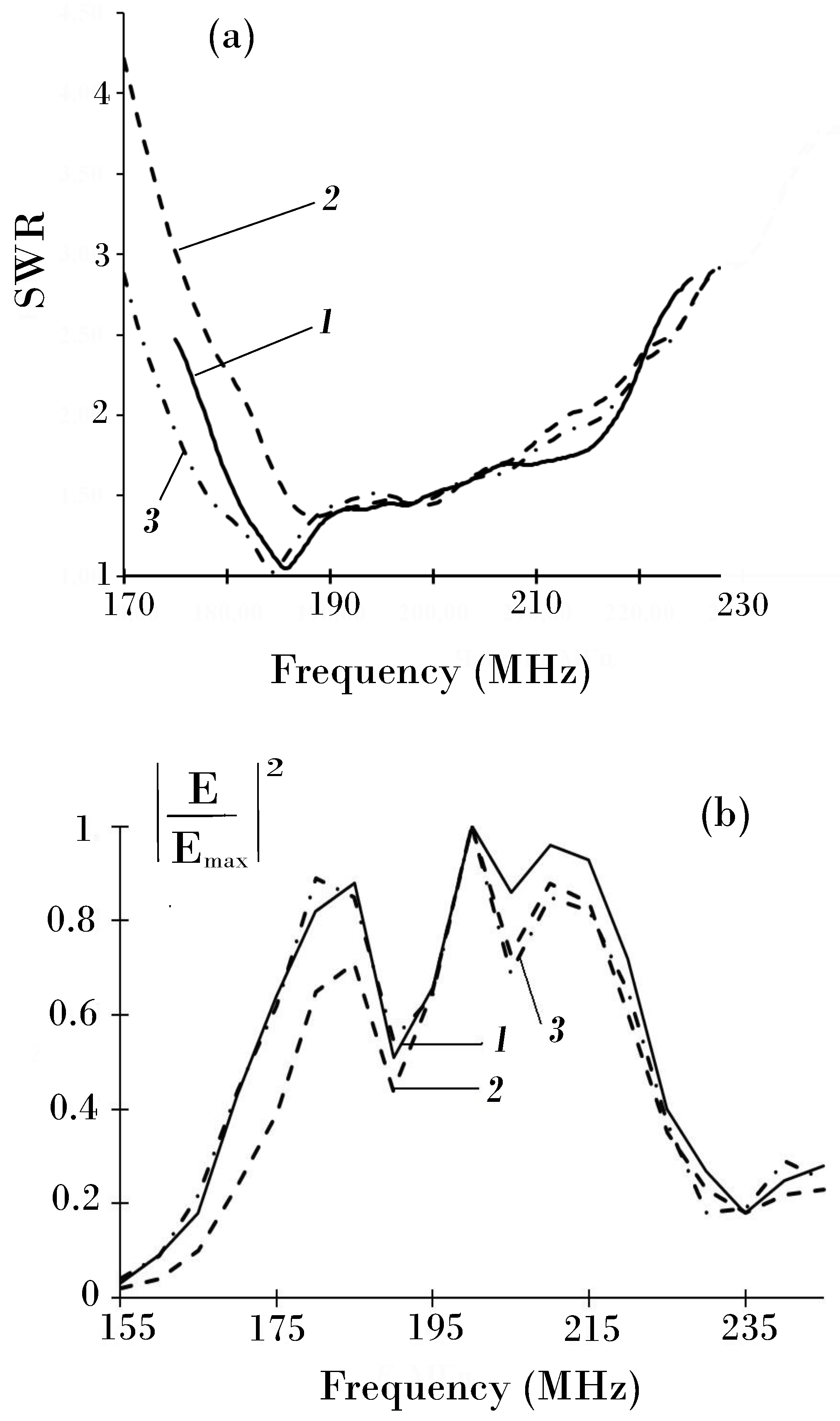 Electronics 09 00590 g003 Electronics 09 00590 g003