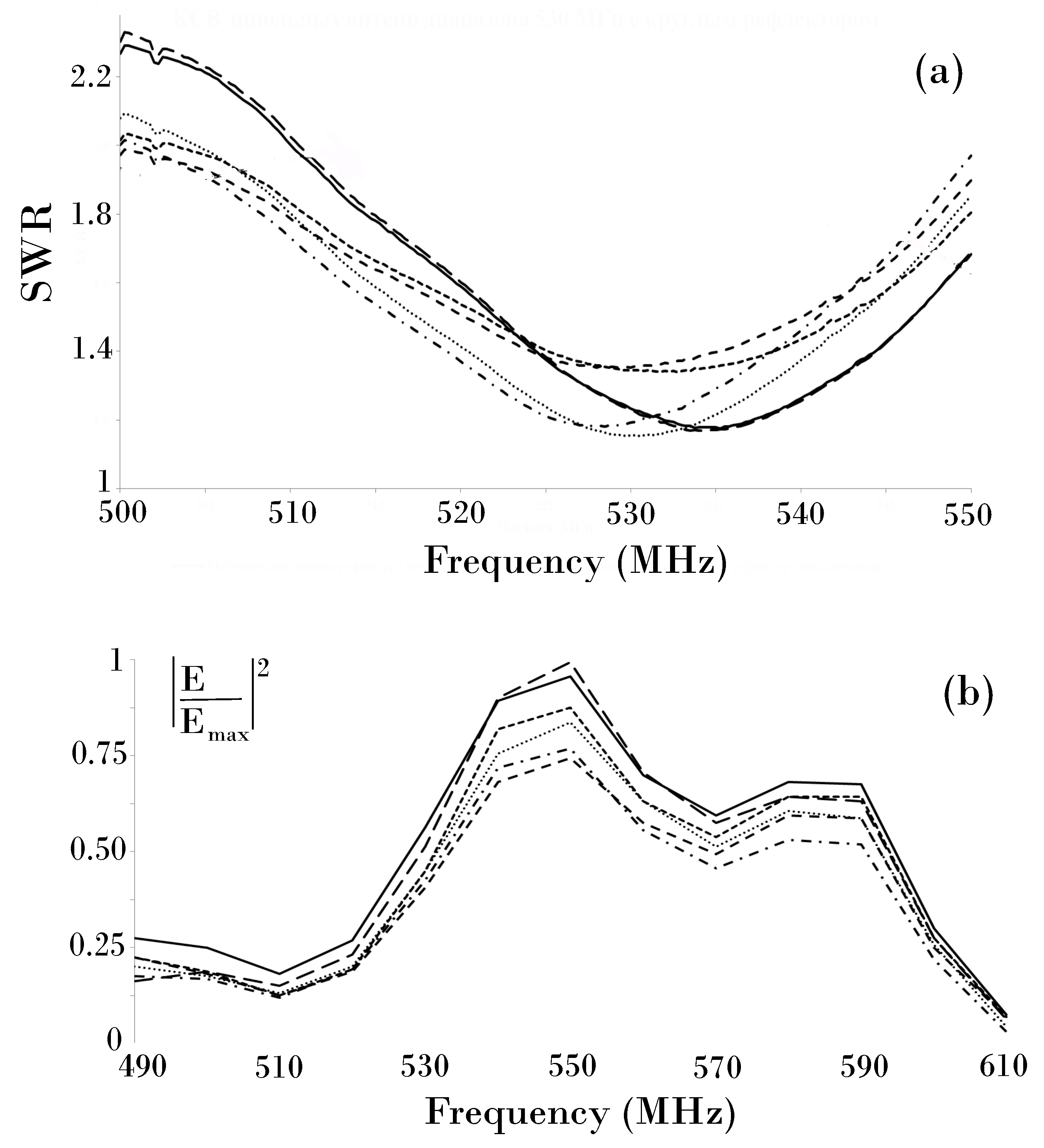 Electronics 09 00590 g005 Electronics 09 00590 g005