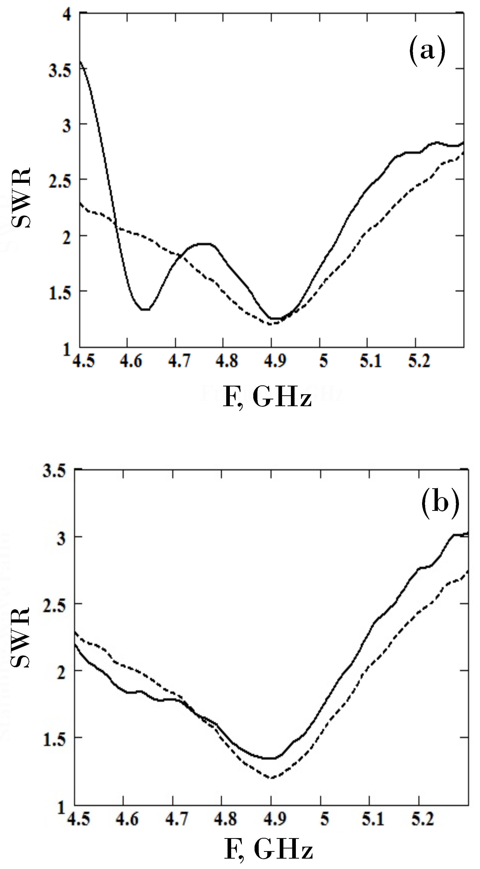 Electronics 09 00590 g009 Electronics 09 00590 g009