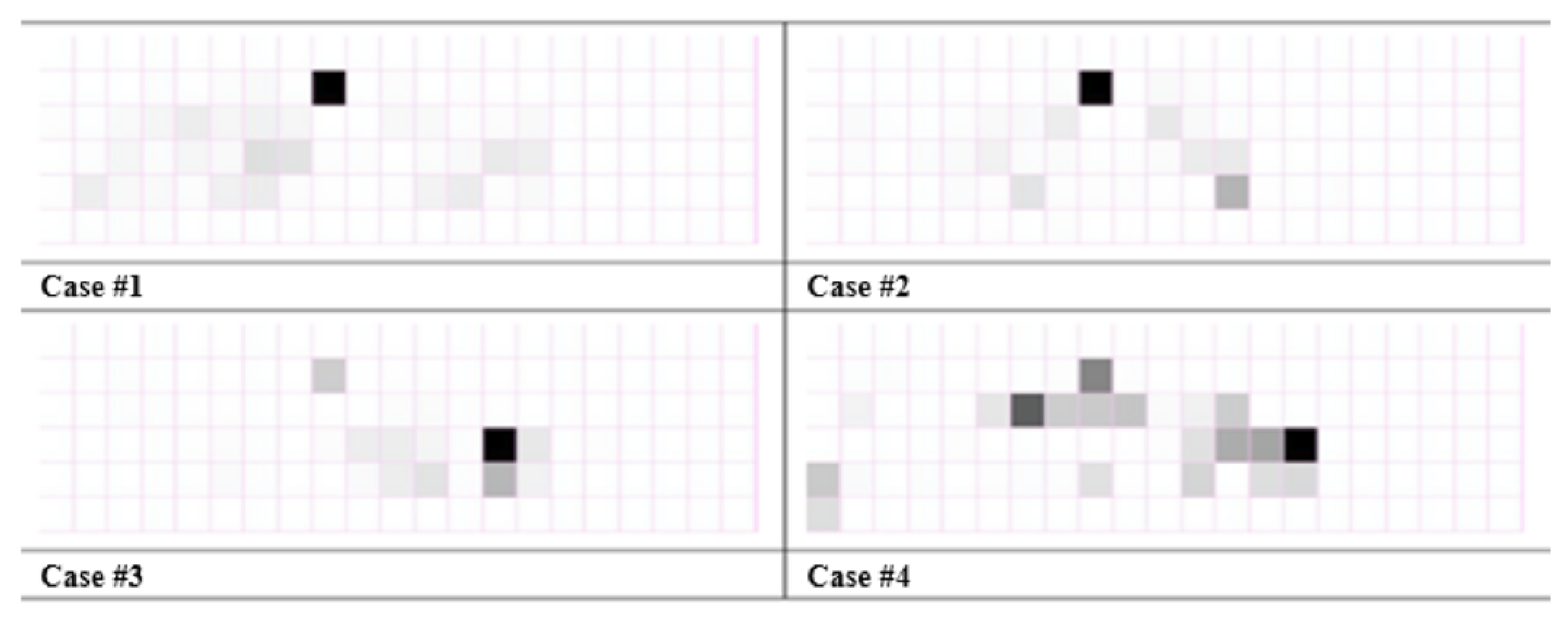 Electronics 09 00591 g008 Electronics 09 00591 g008