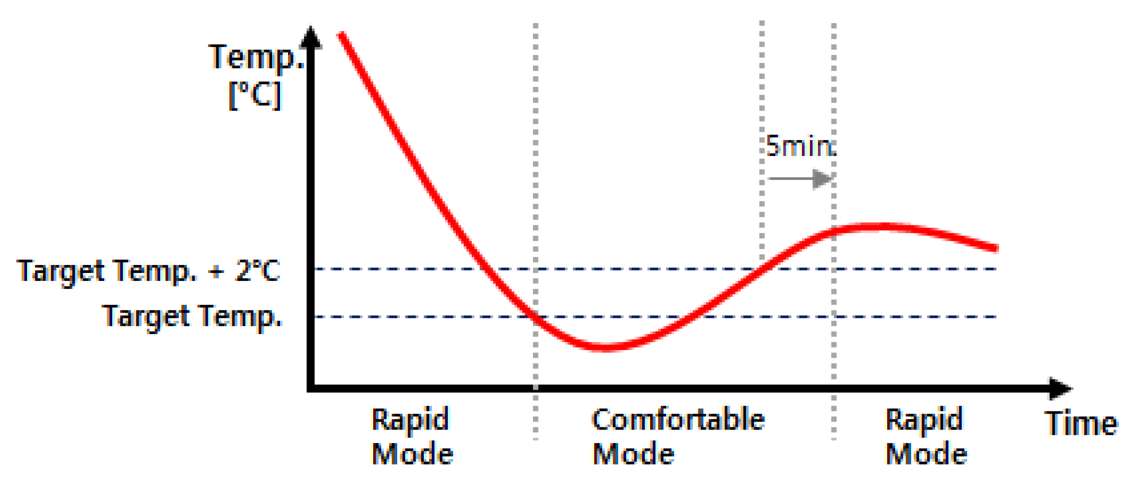 Electronics 09 00591 g013 Electronics 09 00591 g013