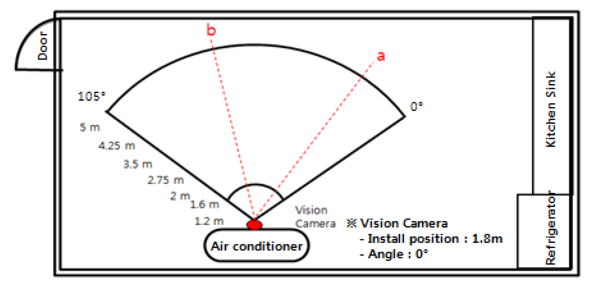 Electronics 09 00591 g014 Electronics 09 00591 g014