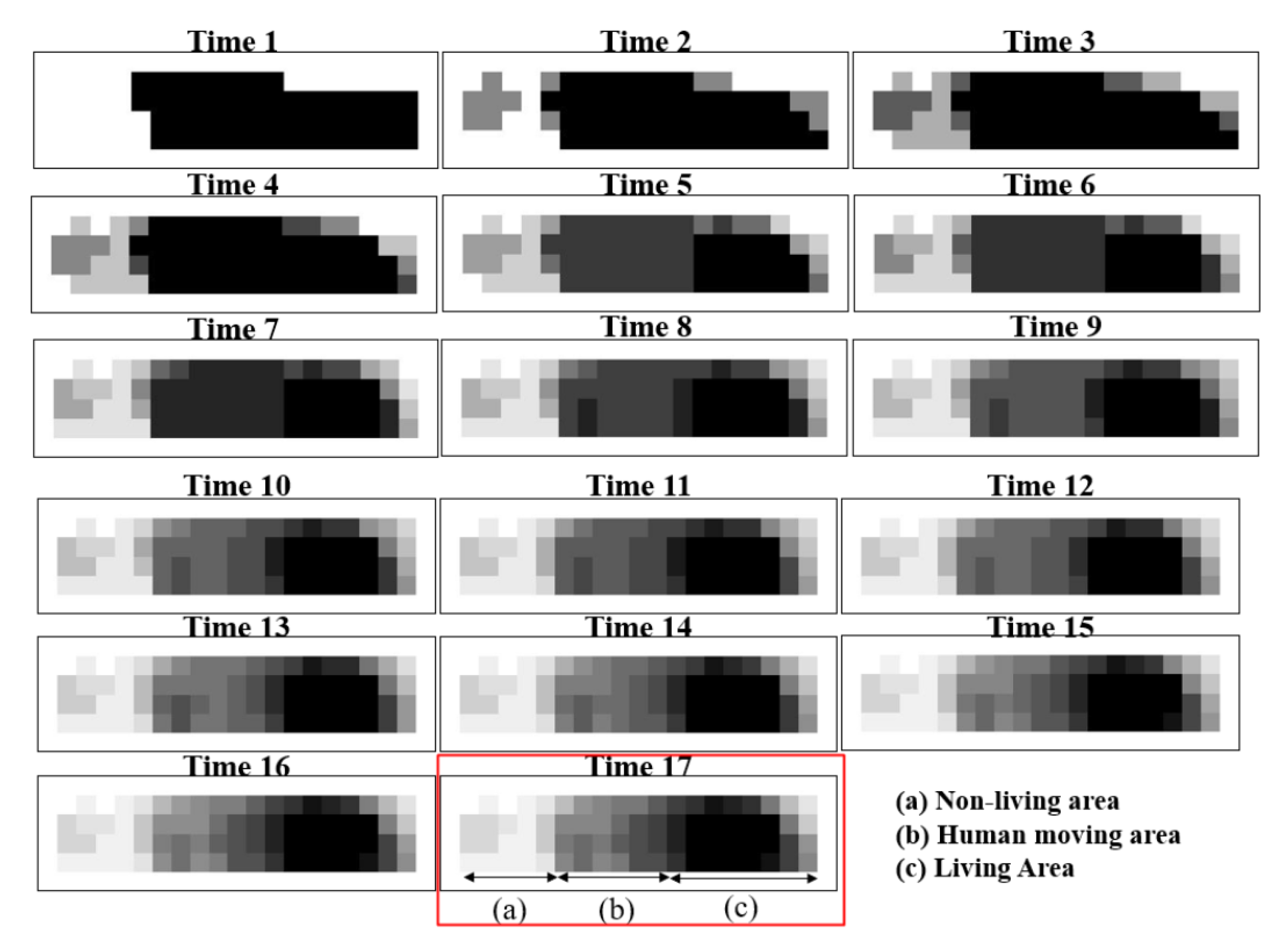 Electronics 09 00591 g017 Electronics 09 00591 g017